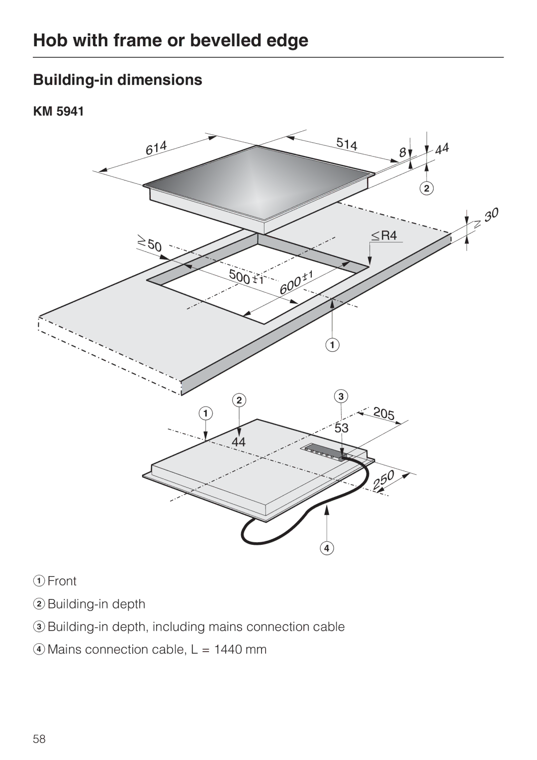 Miele KM5955, KM5956, KM5948, KM5942, KM5958, KM5975, KM5986, KM5945 Hob with frame or bevelled edge, Building-in dimensions 