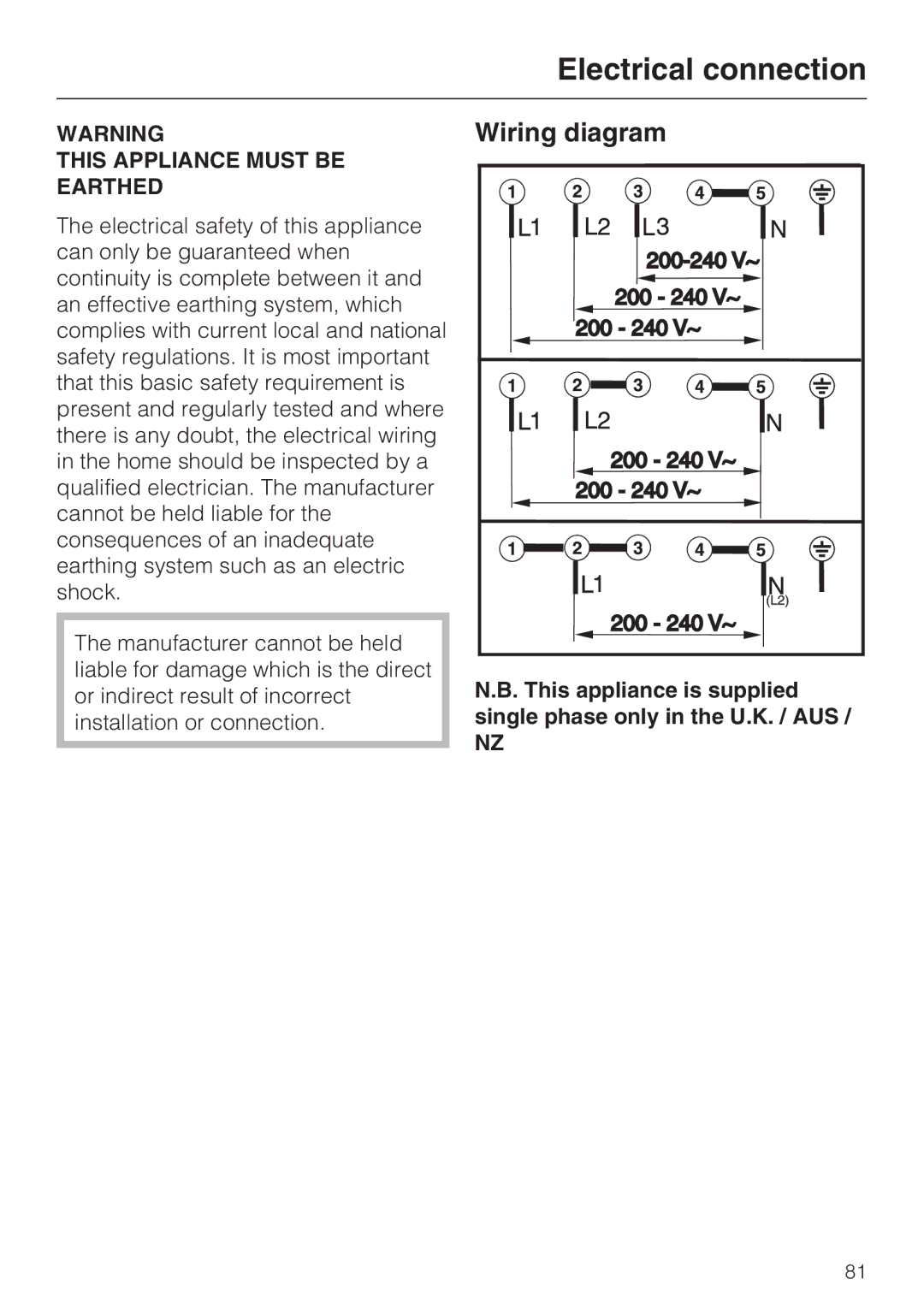 Miele KM5975, KM5956, KM5955, KM5948, KM5942, KM5958, KM5986, KM5945, KM5951 Wiring diagram, This Appliance Must be Earthed 