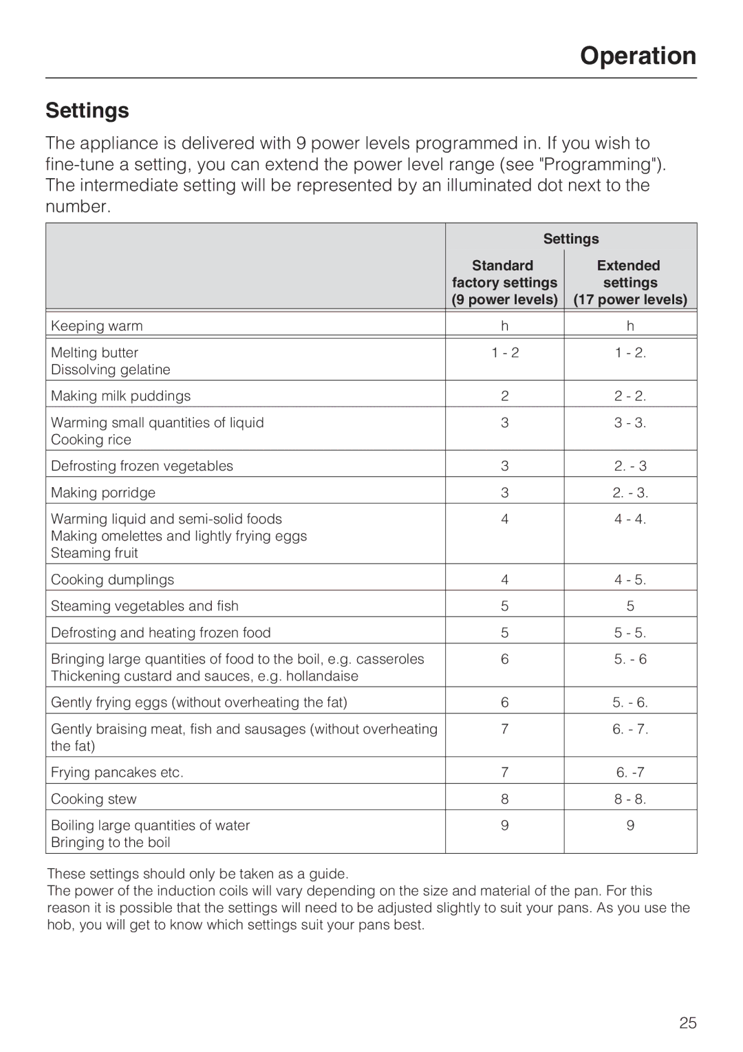 Miele KM6118, KM6117, KM6113, KM6112, KM6116, KM6115 installation instructions Settings, Standard Extended 