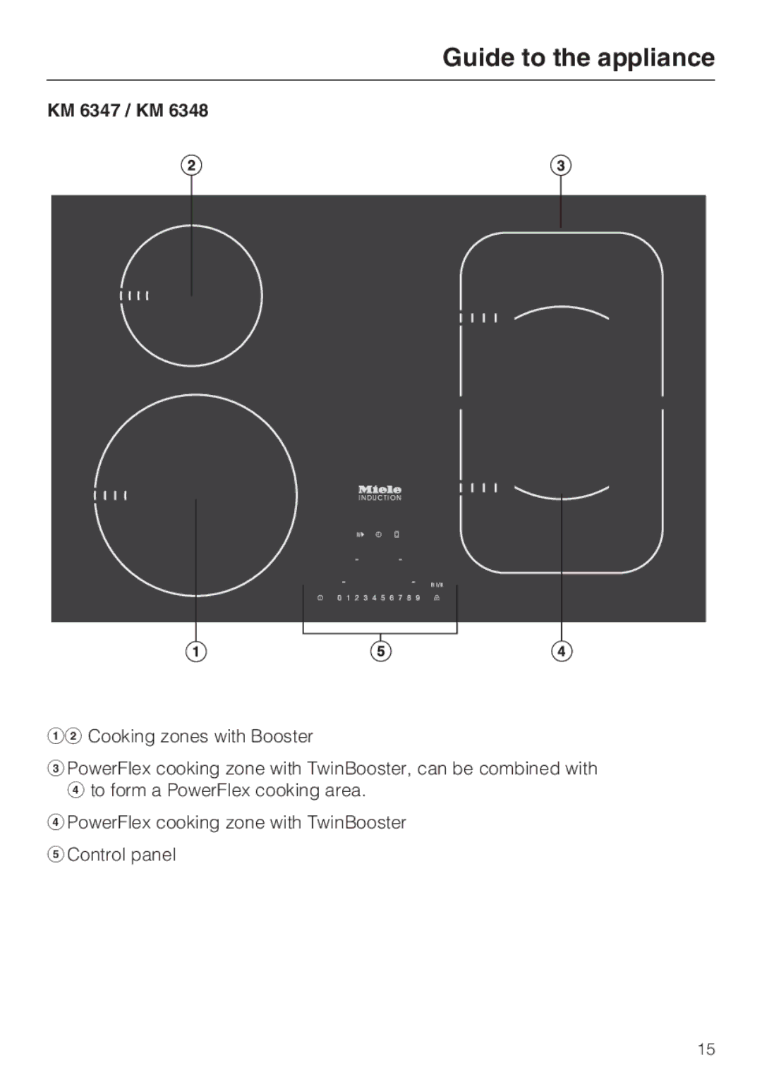 Miele KM6322, KM6323, KM6347, KM6348 installation instructions KM 6347 / KM 