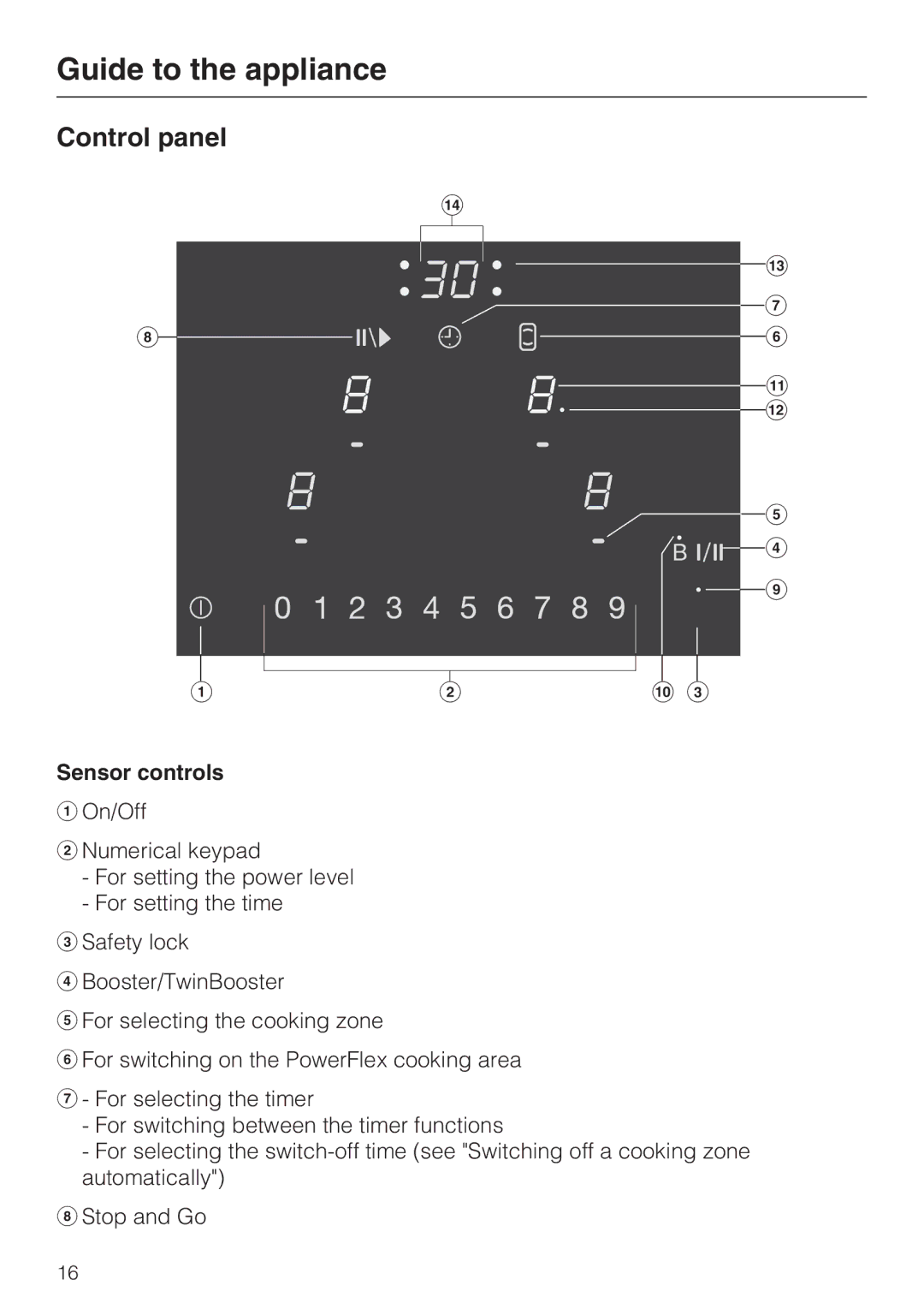 Miele KM6323, KM6347, KM6348, KM6322 installation instructions Control panel, Sensor controls 