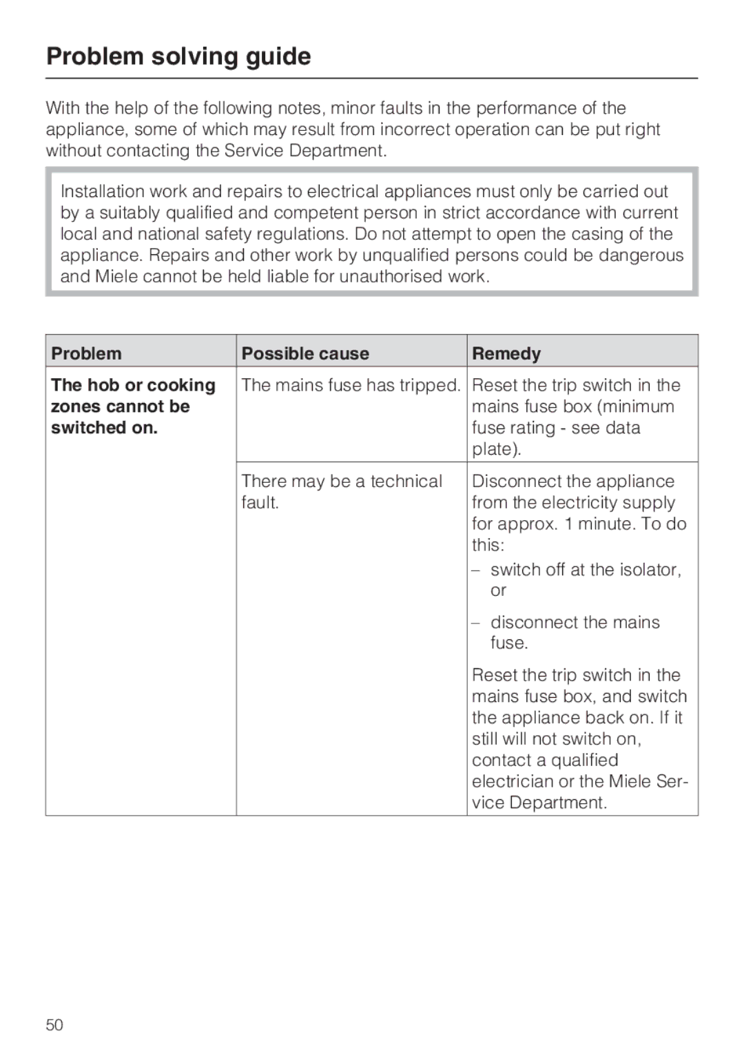 Miele KM6348, KM6323 Problem solving guide, Problem Possible cause Remedy Hob or cooking, Zones cannot be, Switched on 