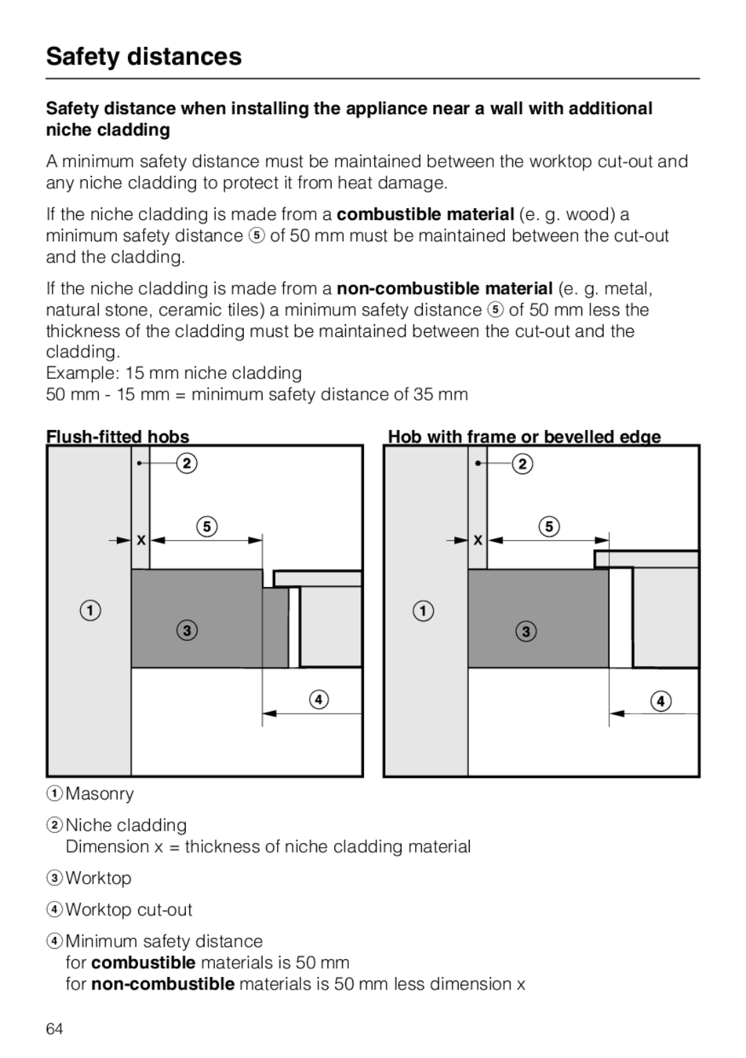 Miele KM6323, KM6347, KM6348, KM6322 installation instructions Flush-fitted hobs Hob with frame or bevelled edge 