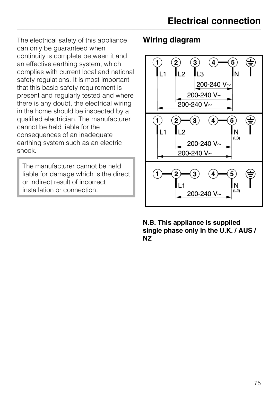 Miele KM6322, KM6323, KM6347, KM6348 installation instructions Wiring diagram 