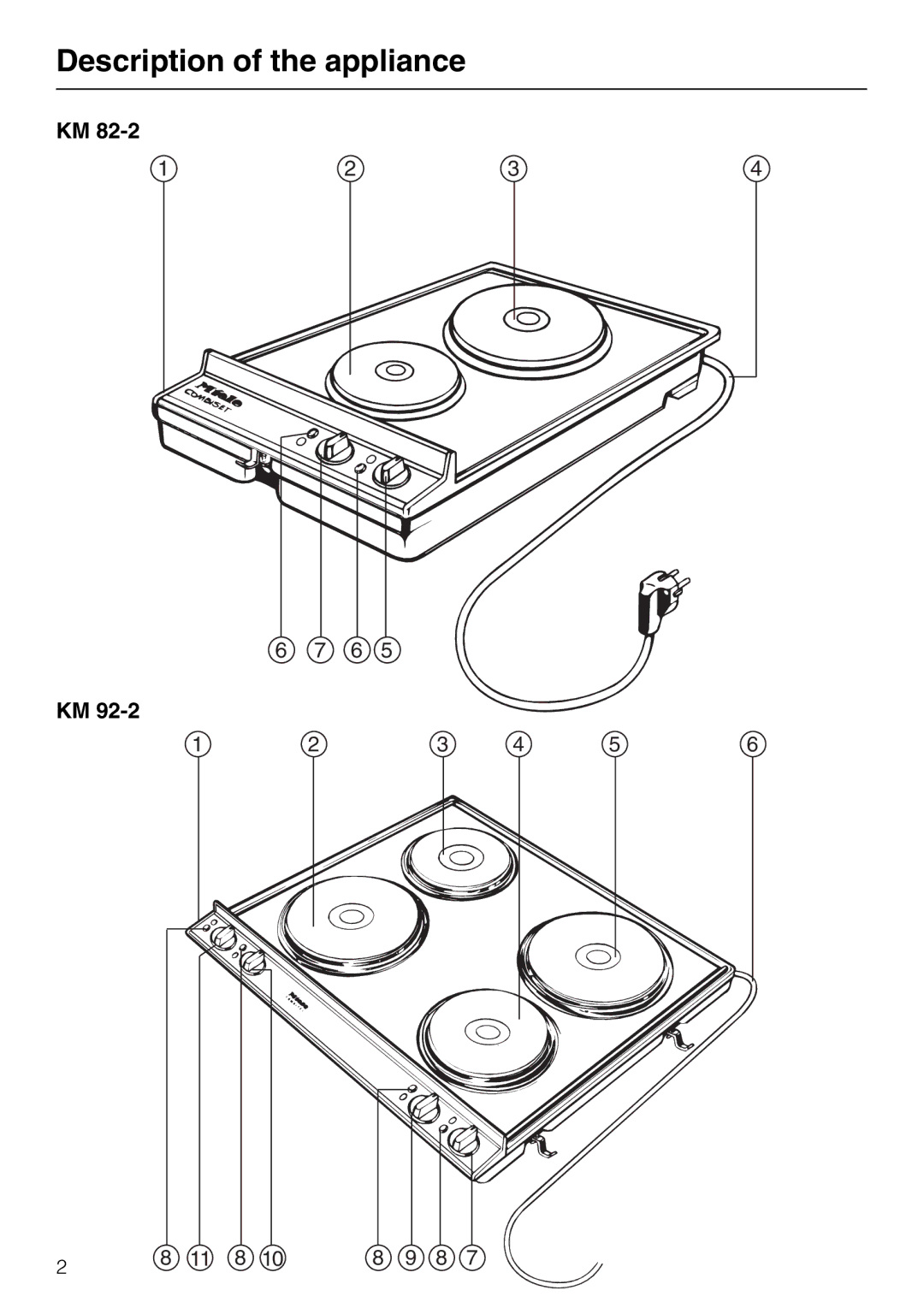 Miele KM82-2, KM 92-2 manual Description of the appliance 