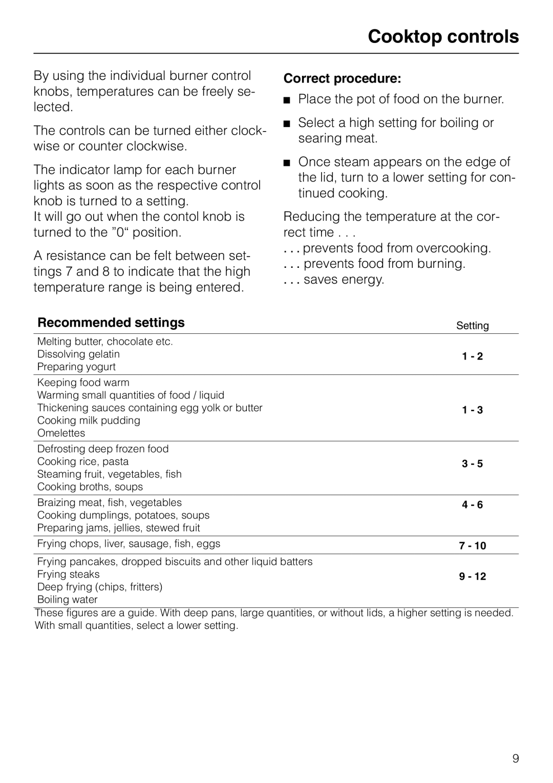 Miele KM 92-2, KM82-2 manual Recommended settings 