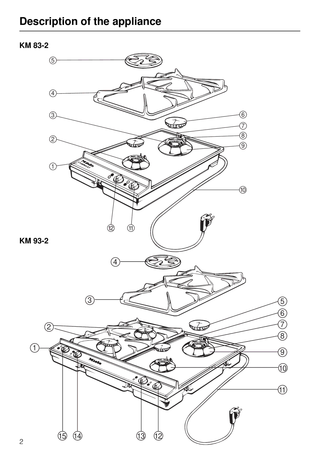 Miele KM83-2, KM 93-2 manual Description of the appliance 