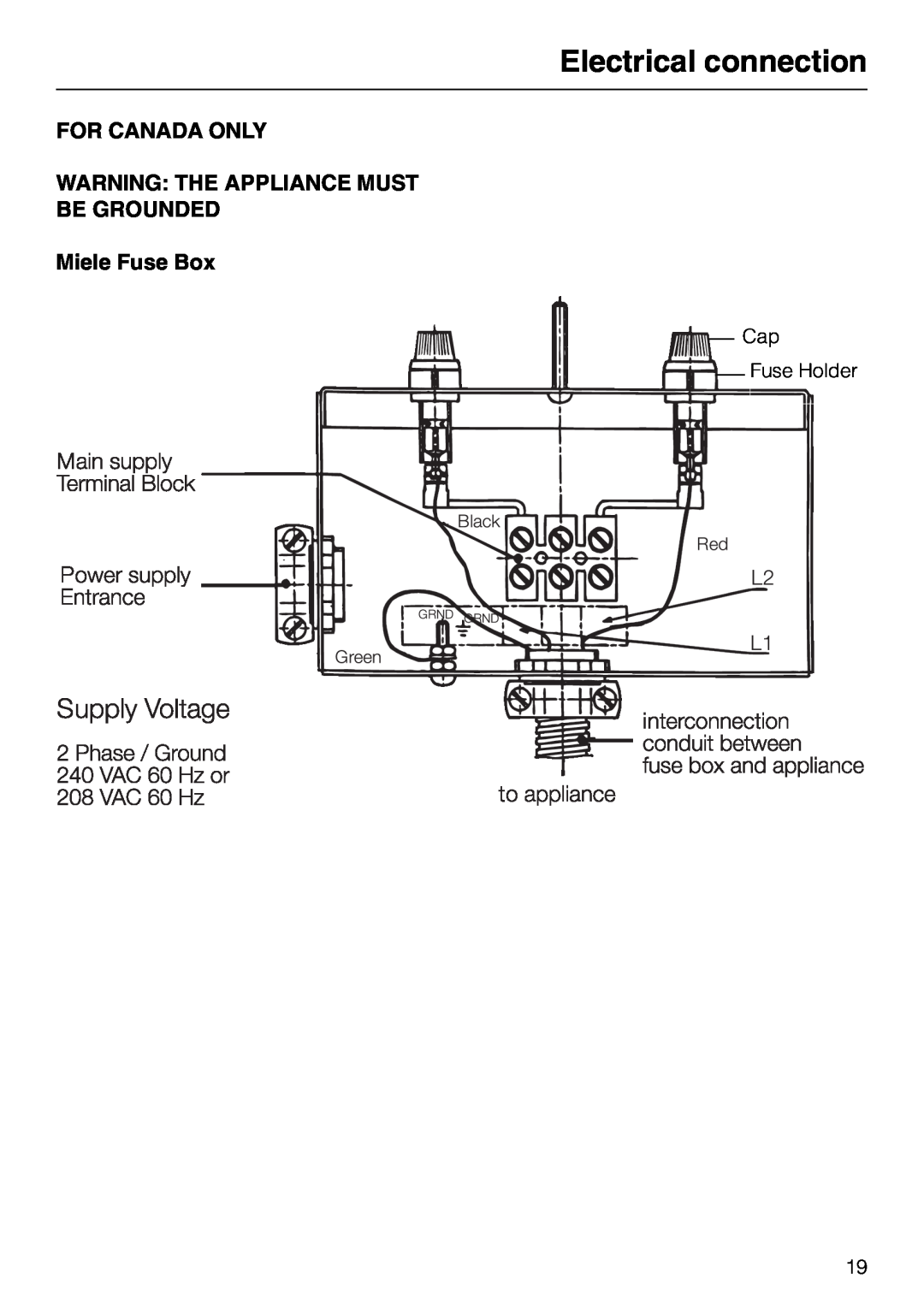 Miele KM 87-2, KM84-2 manual FOR CANADA ONLY WARNING THE APPLIANCE MUST BE GROUNDED Miele Fuse Box, Electrical connection 