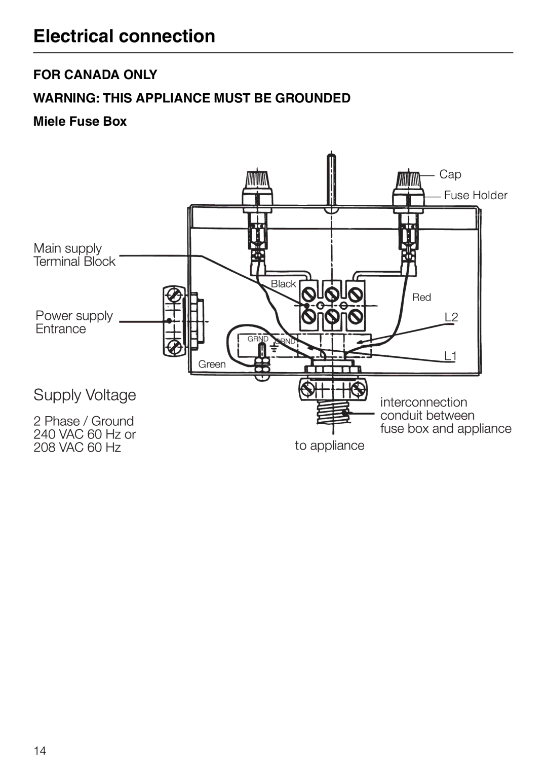 Miele KM88-2 operating instructions Miele Fuse Box 