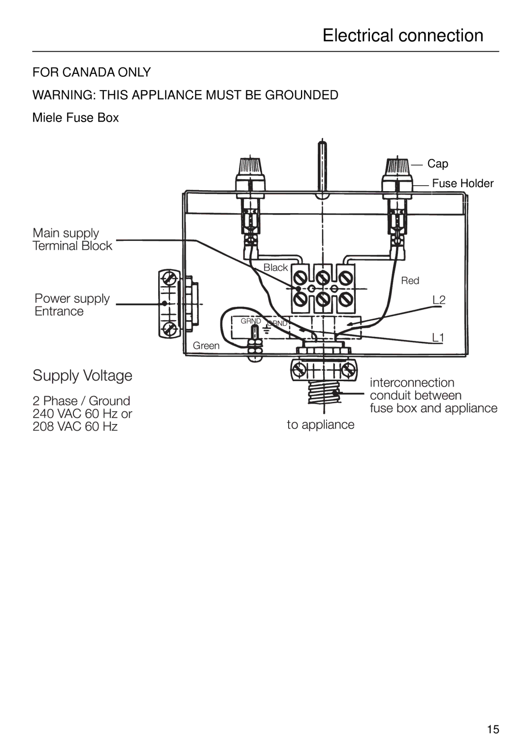 Miele KM89-2 manual Miele Fuse Box 