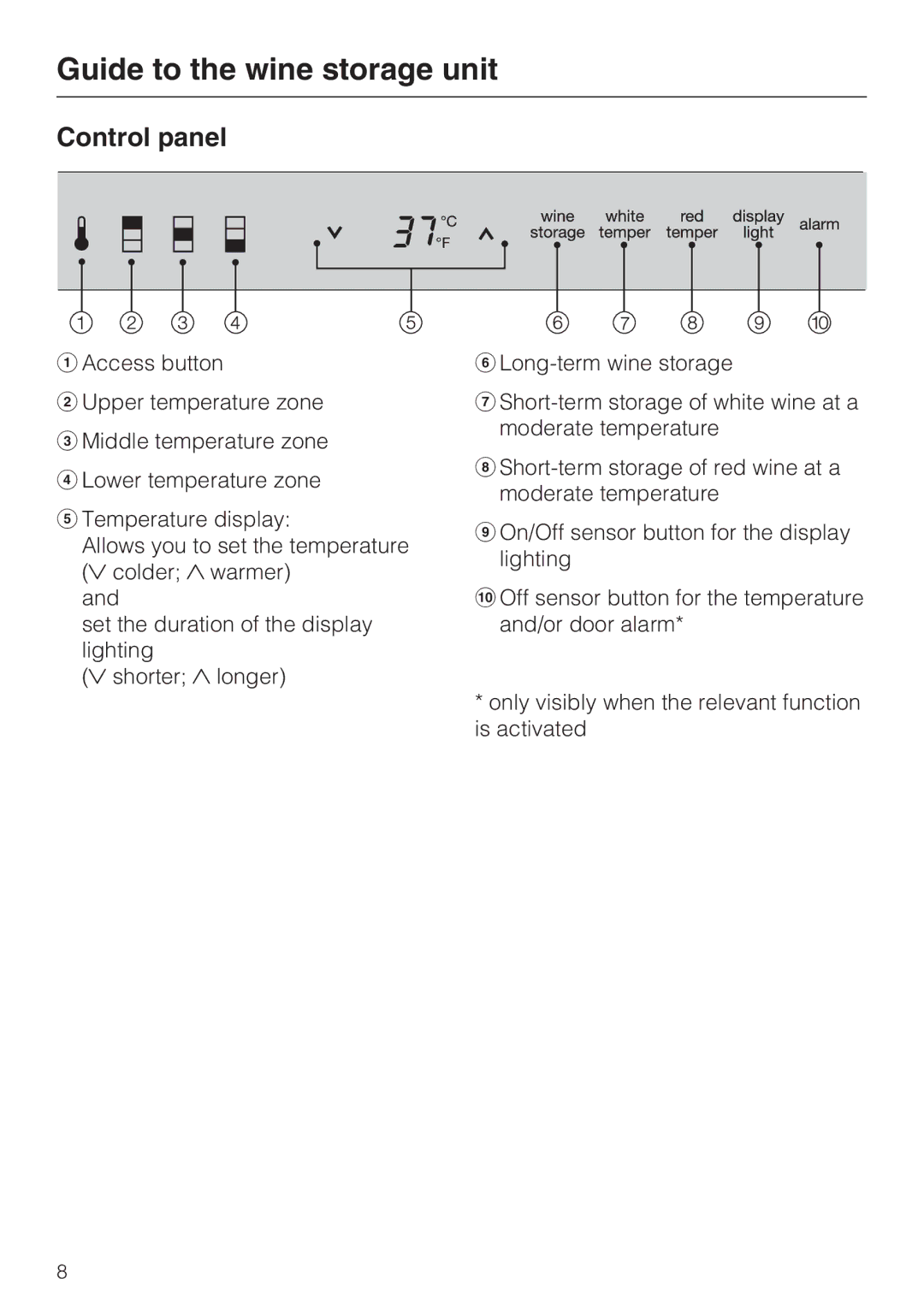 Miele KWT 1601 SF, KWT 1611 SF installation instructions Control panel 