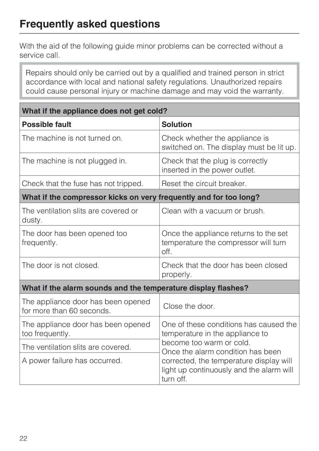 Miele KWT 4154 UG-1 installation instructions Frequently asked questions 