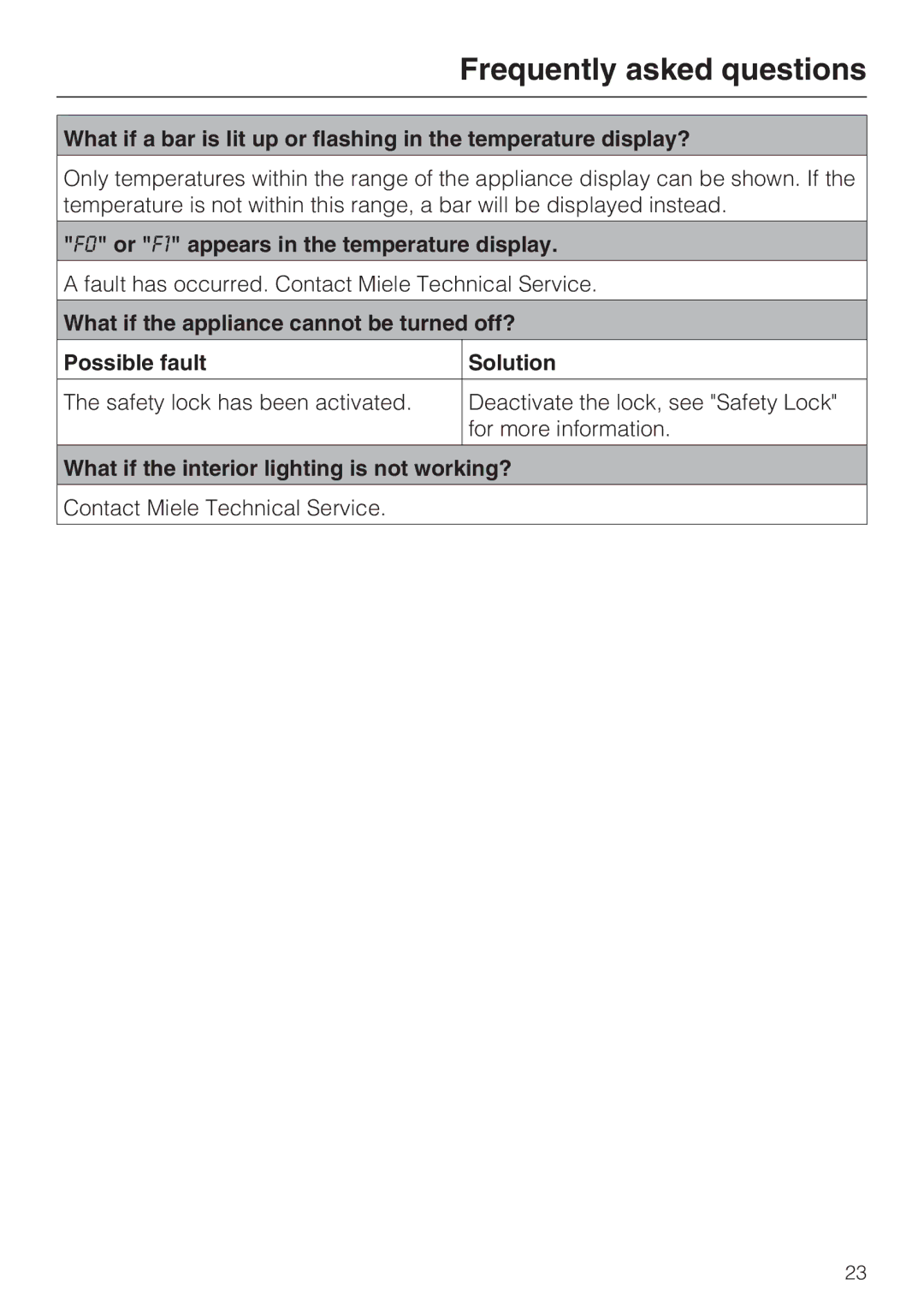 Miele KWT 4154 UG-1 installation instructions F0 or F1 appears in the temperature display 