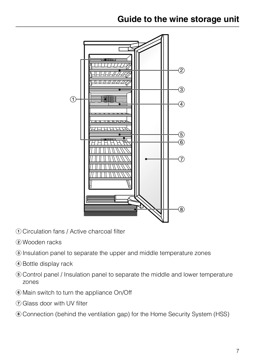 Miele KWT1601SF, KWT1611SF installation instructions Guide to the wine storage unit 