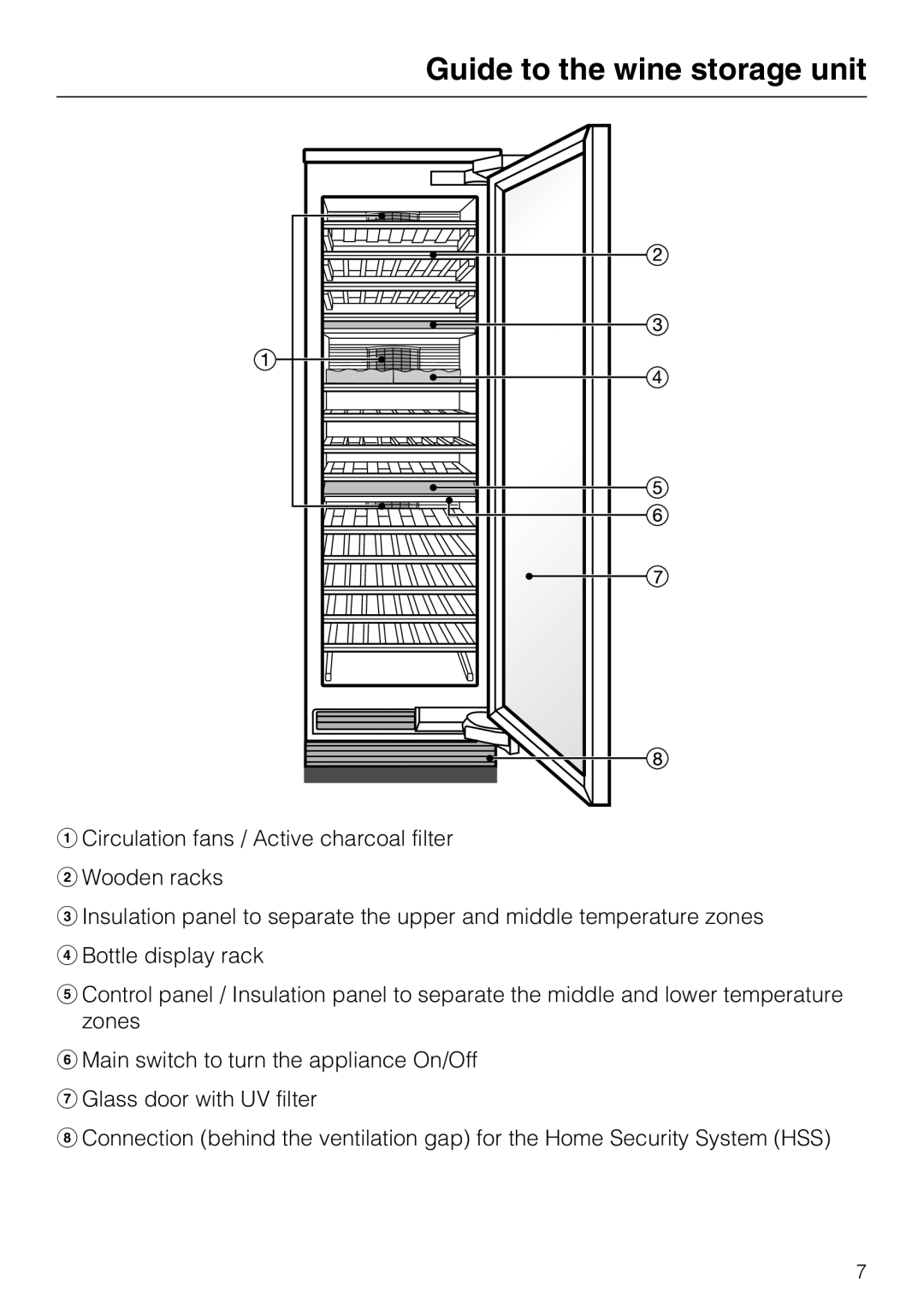 Miele KWT1601SF, KWT1611SF Guide to the wine storage unit, aCirculation fans / Active charcoal filter, bWooden racks 