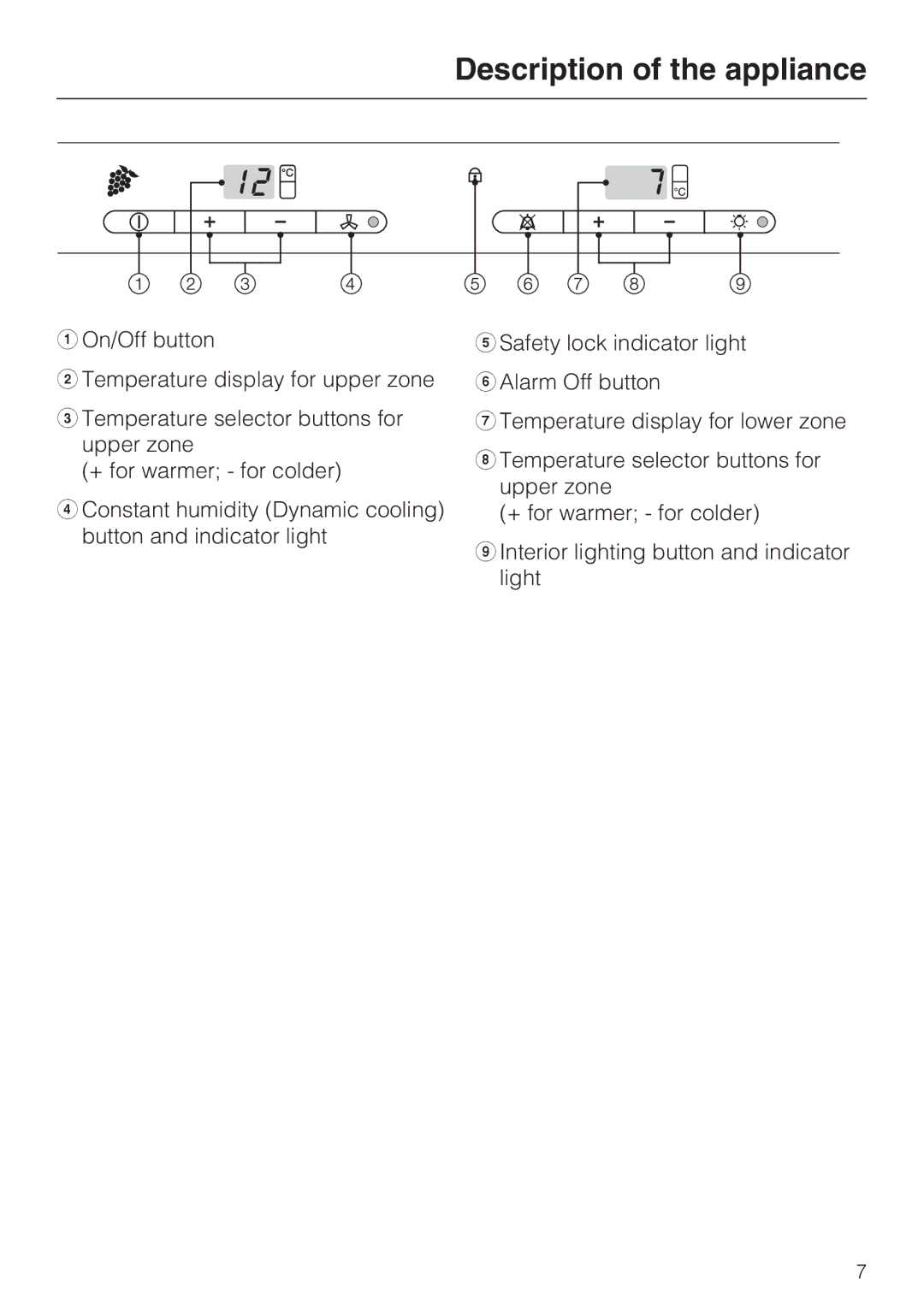 Miele KWT4154UG1 installation instructions Description of the appliance 