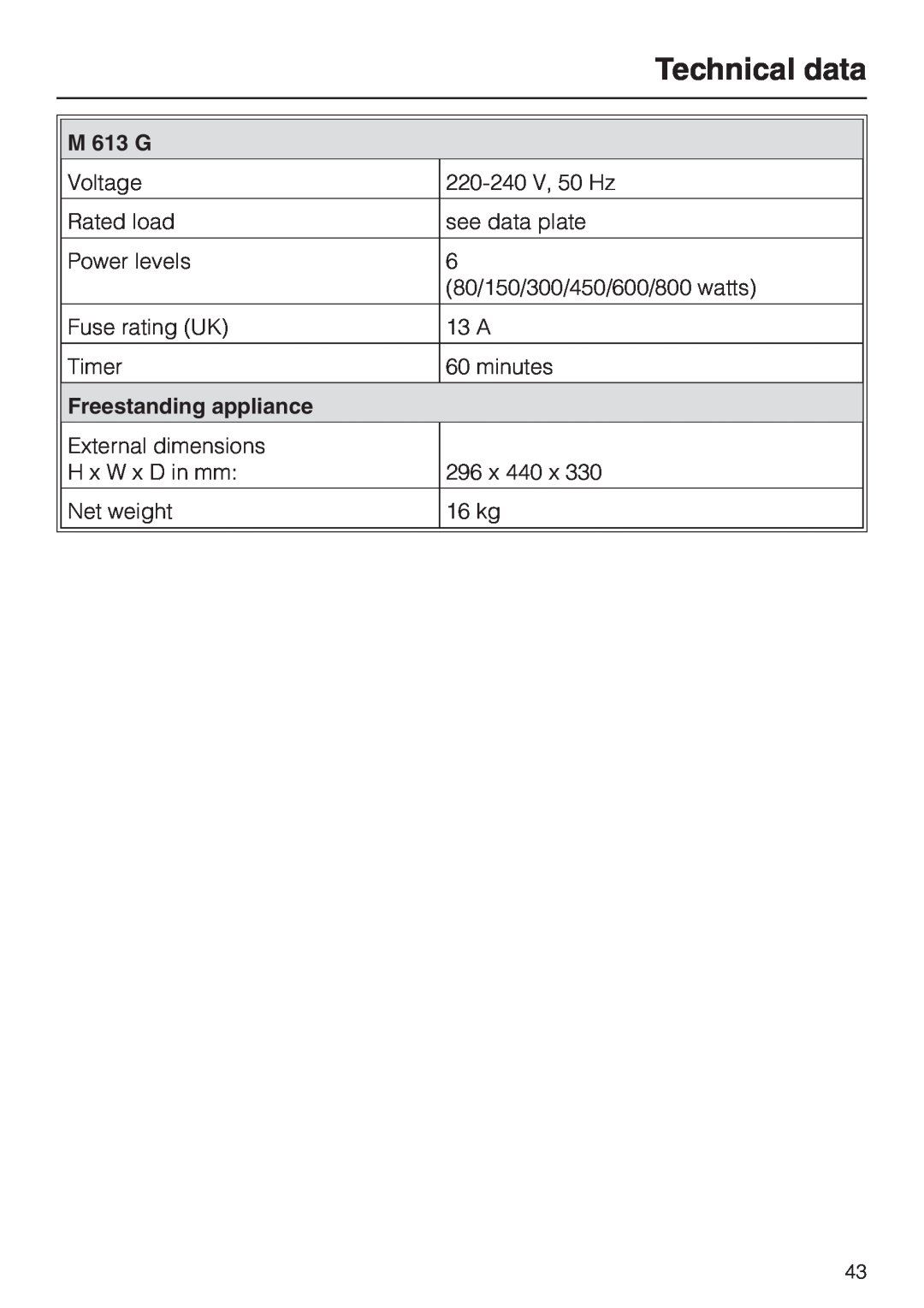 Miele M 613 G manual Technical data, Freestanding appliance 
