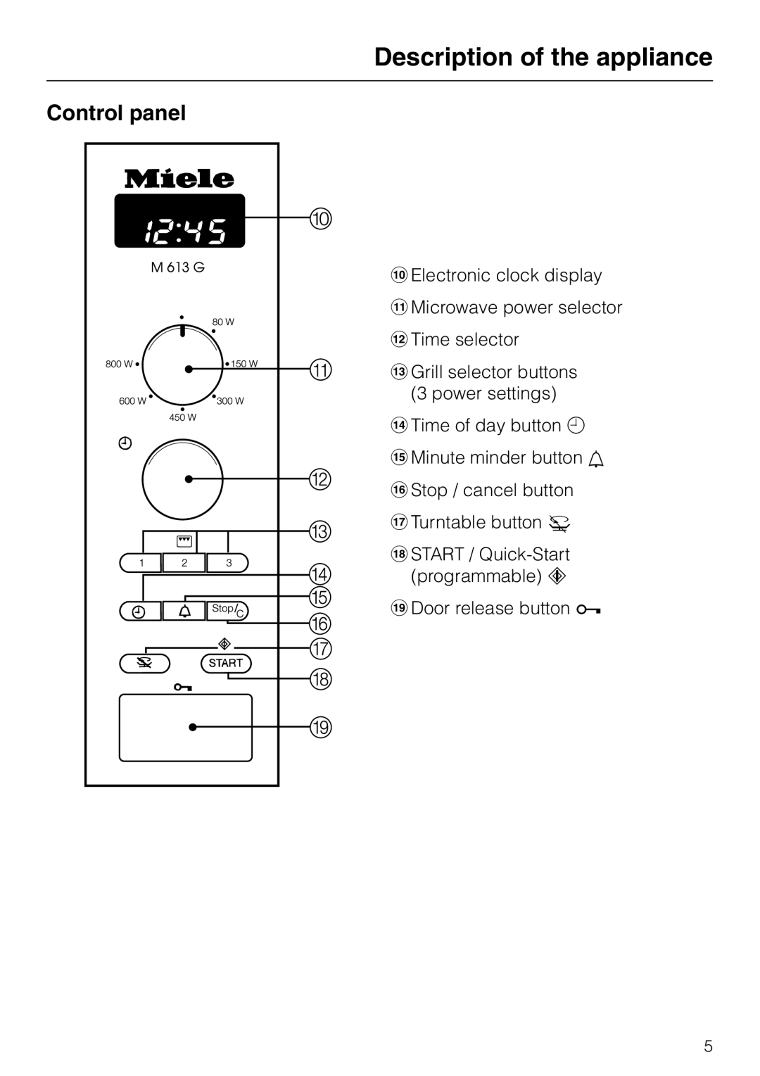 Miele M 613 G Control panel, Description of the appliance, mGrill selector buttons, power settings nTime of day button m 