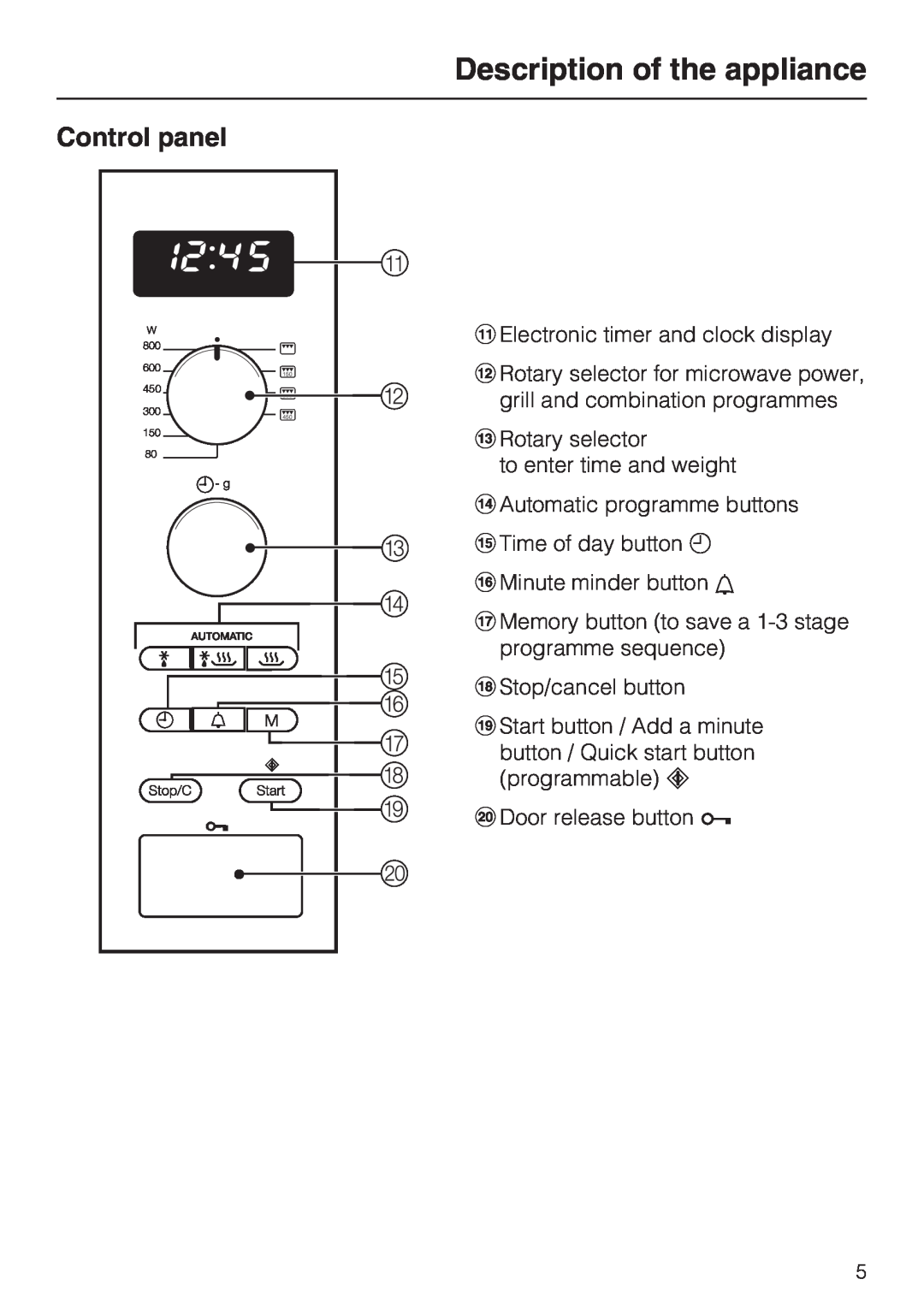 Miele M 8161-1, M 8151-1 manual Control panel, Description of the appliance 