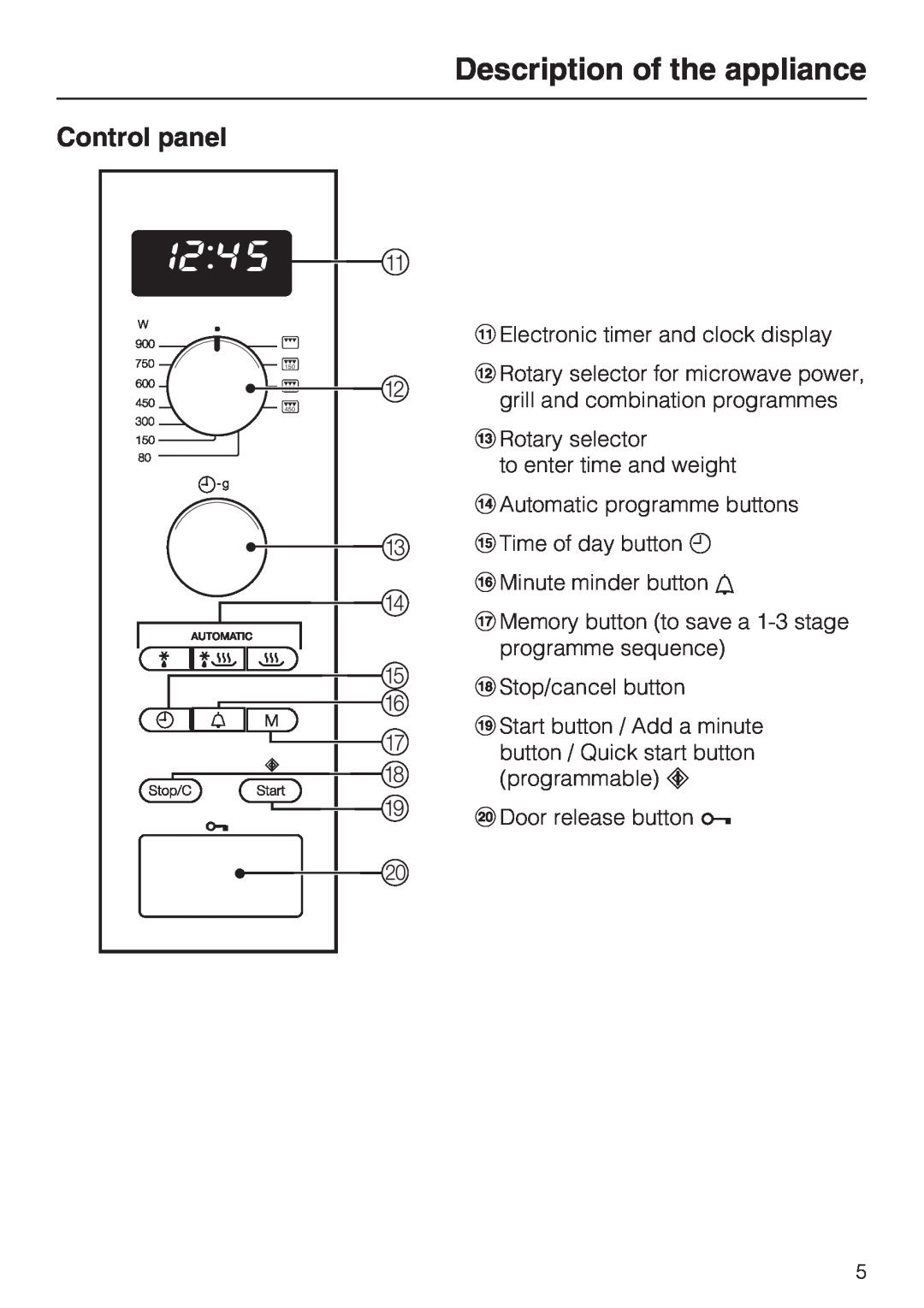 Miele M 8261-1 manual Control panel, Description of the appliance 
