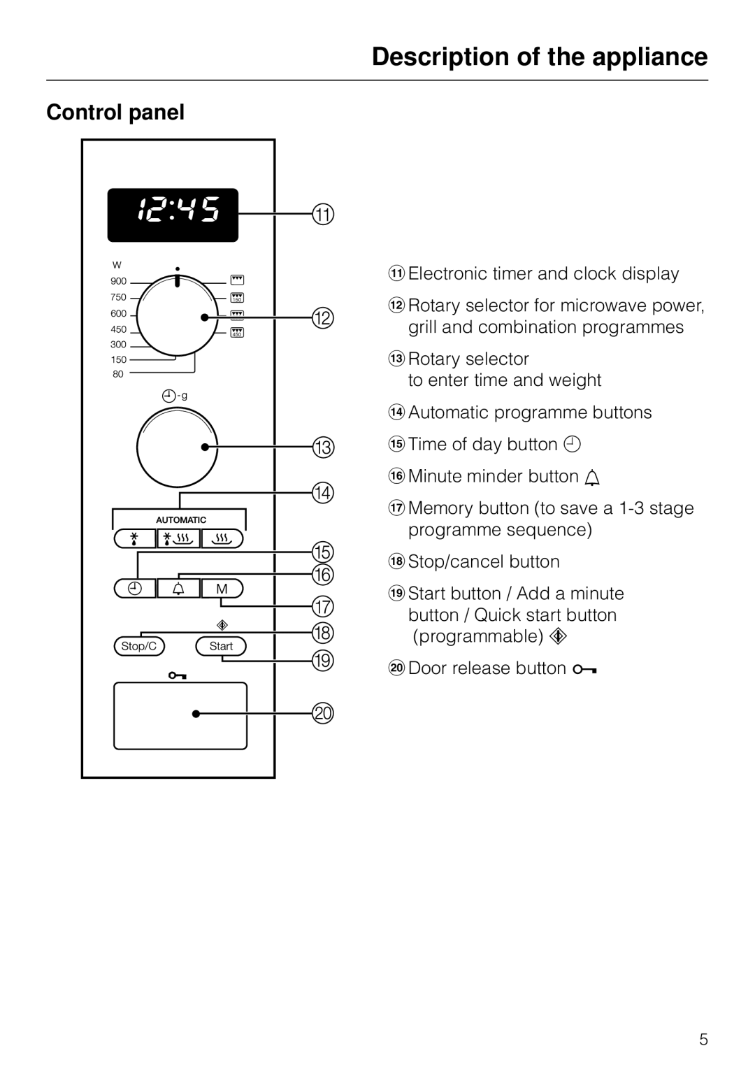 Miele M 8261 manual Control panel 