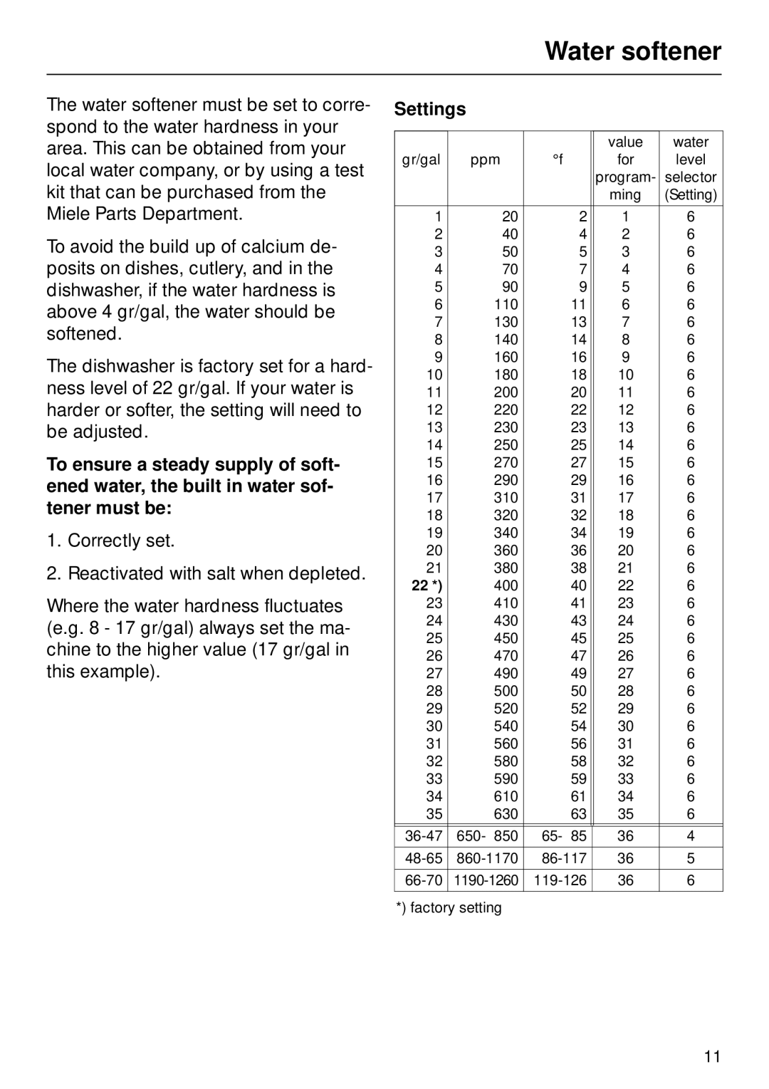 Miele M.-NR. 04 390 922 operating instructions Water softener, Settings 