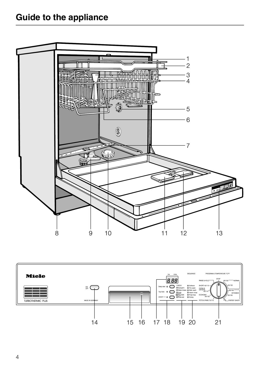 Miele M.-NR. 04 390 922 operating instructions Guide to the appliance 