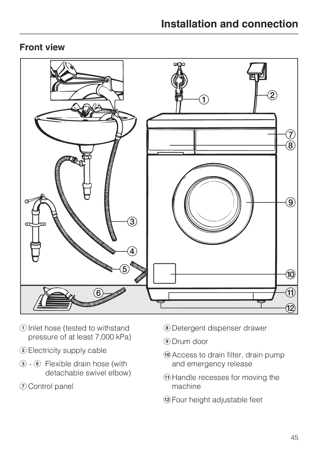 Miele M.-Nr. 06 761 400 operating instructions Installation and connection, Front view 