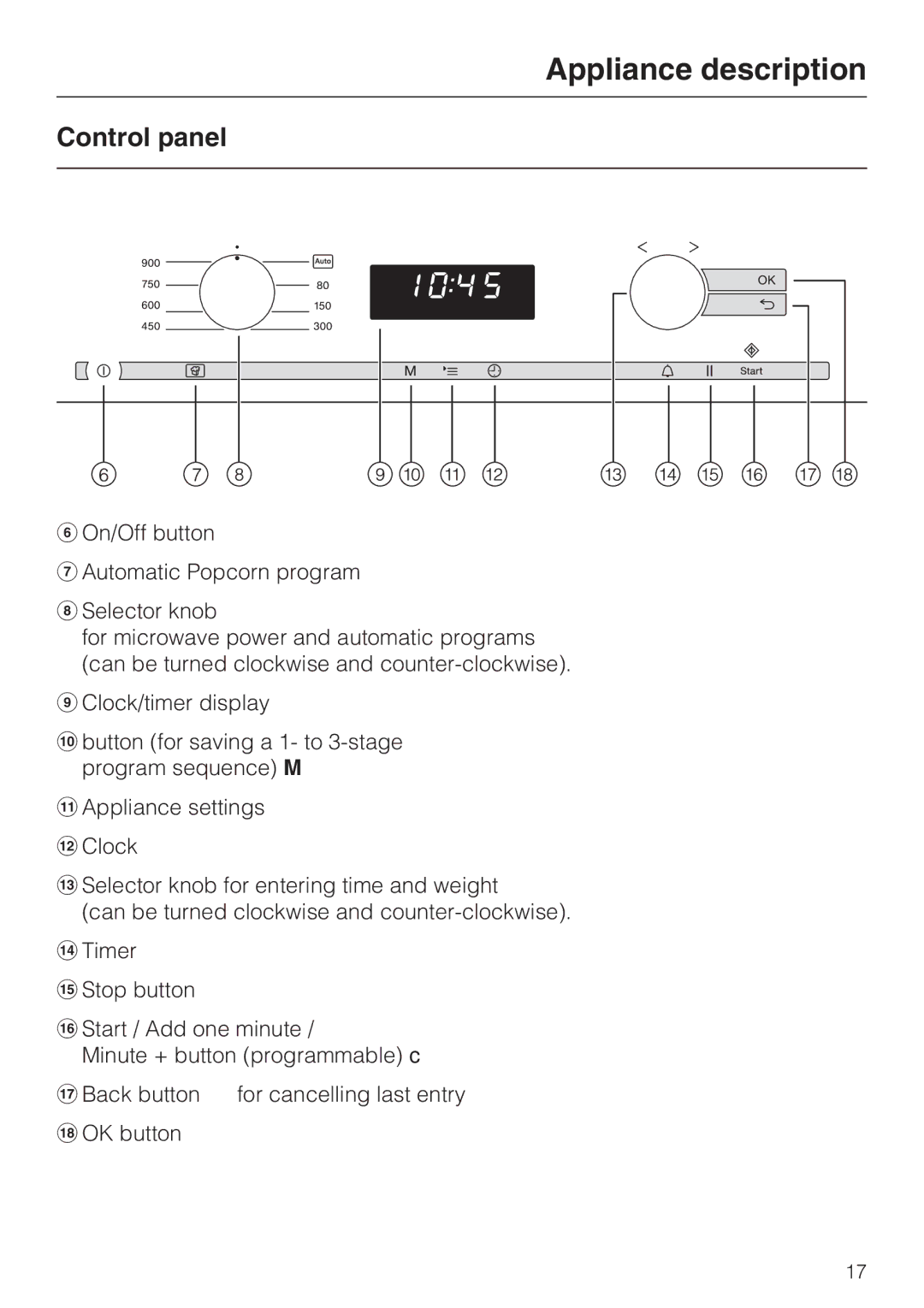 Miele M-Nr 09 798 370 installation instructions Control panel 