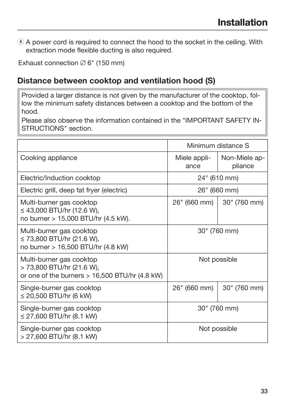 Miele M.-Nr. 09 805 980 installation instructions Distance between cooktop and ventilation hood S, Installation 