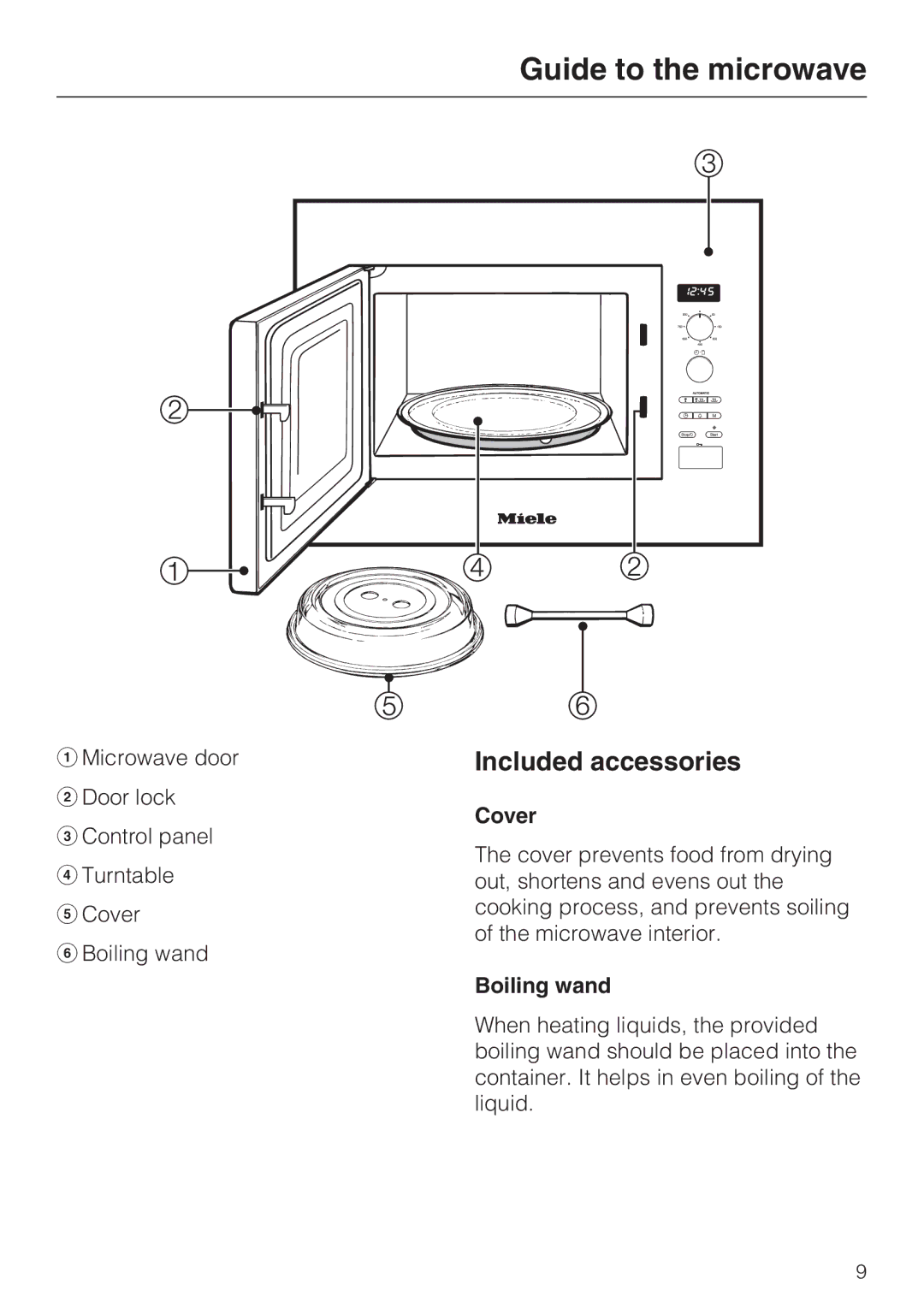 Miele M8260-1 installation instructions Guide to the microwave, Included accessories, Cover, Boiling wand 