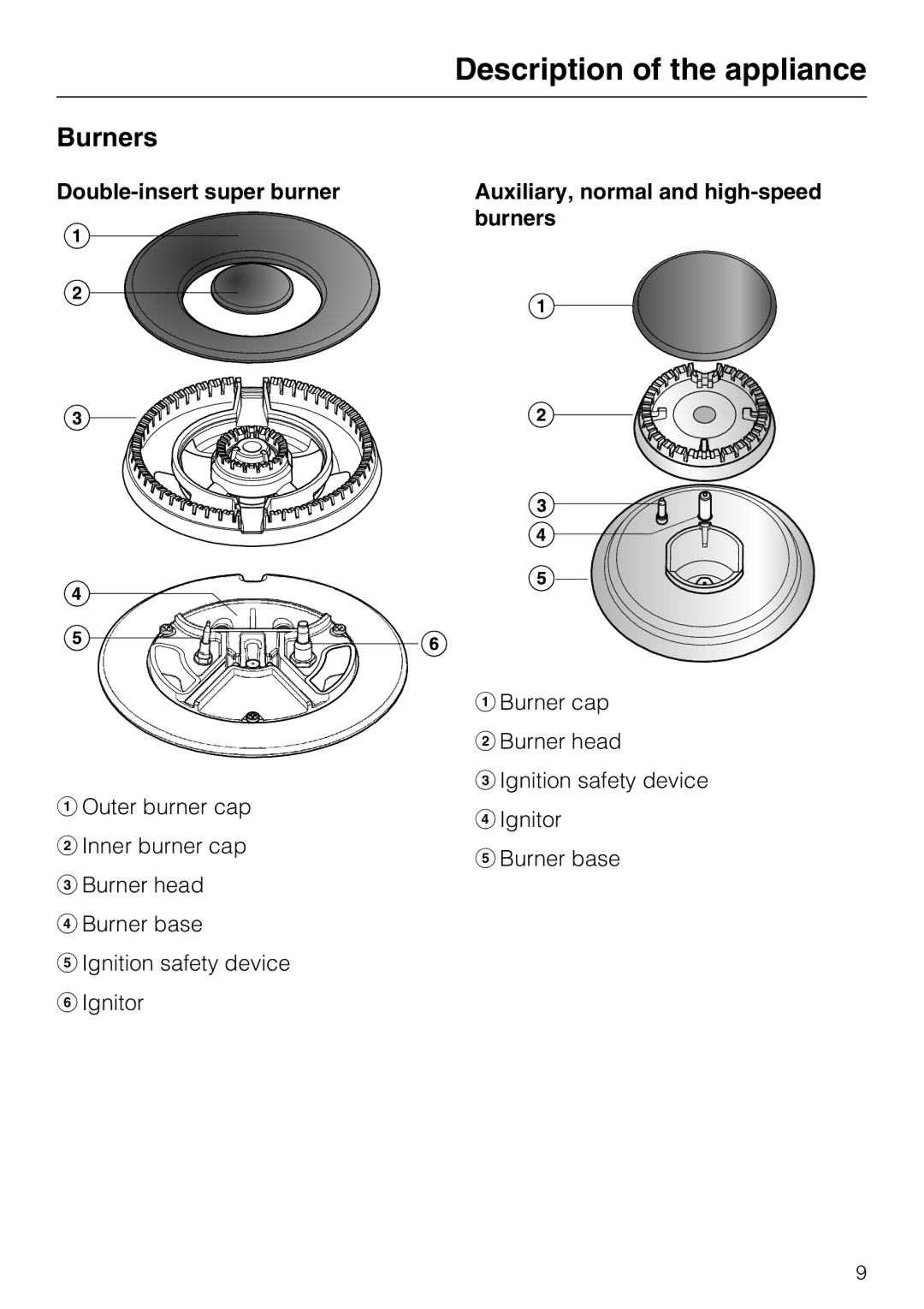 Miele 09 596 090, Miele Gas Cooktop installation instructions Description of the appliance, Burners 