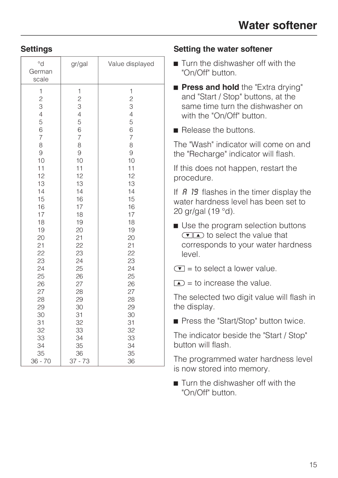 Miele PG 8050I manual Settings, Setting the water softener 