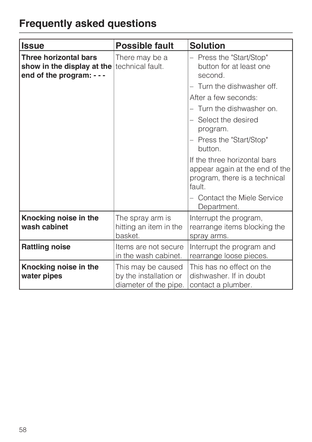 Miele PG 8050I manual Three horizontal bars, Show in the display at, End of the program, Knocking noise, Wash cabinet 
