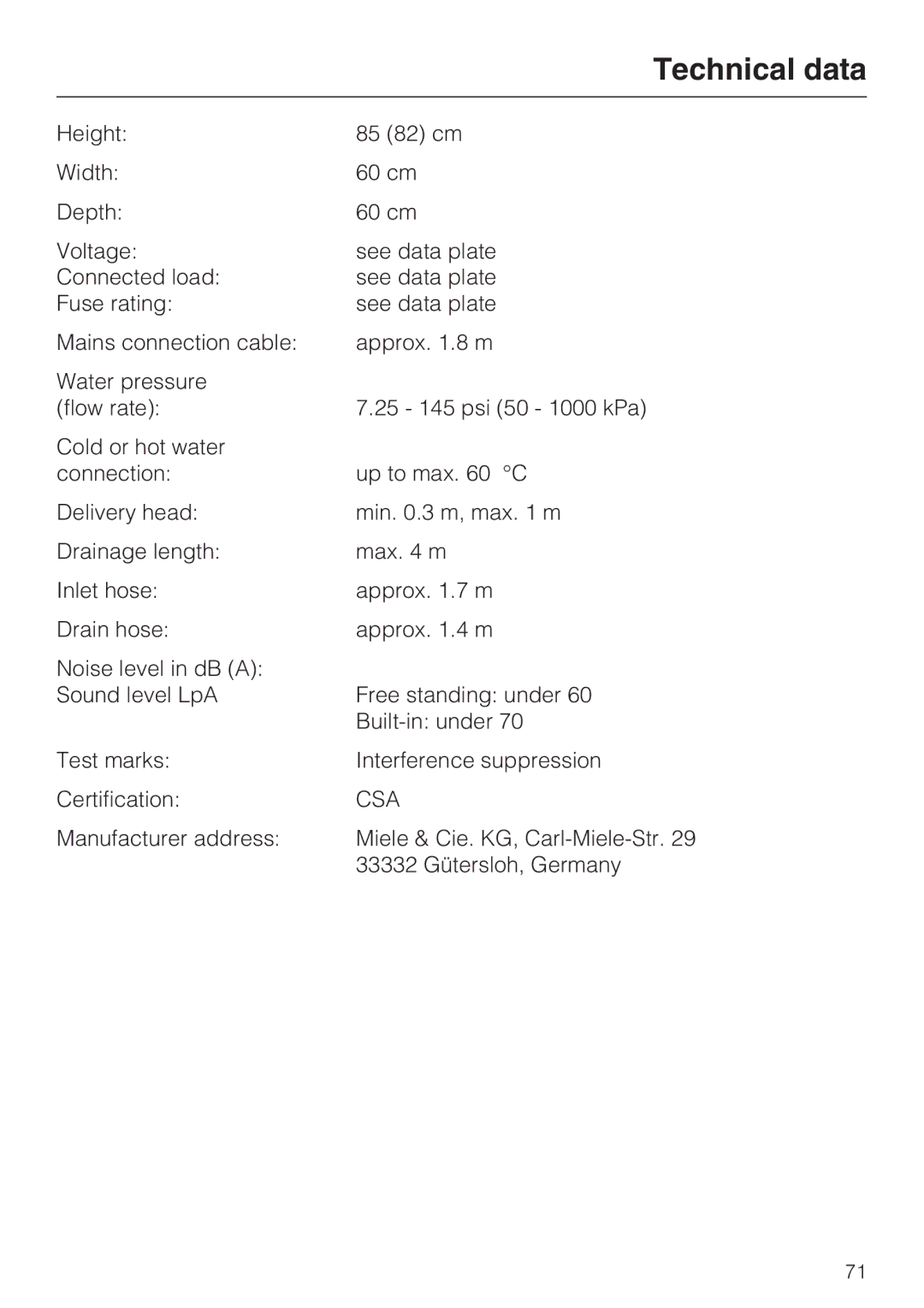 Miele PG 8050I manual Technical data 