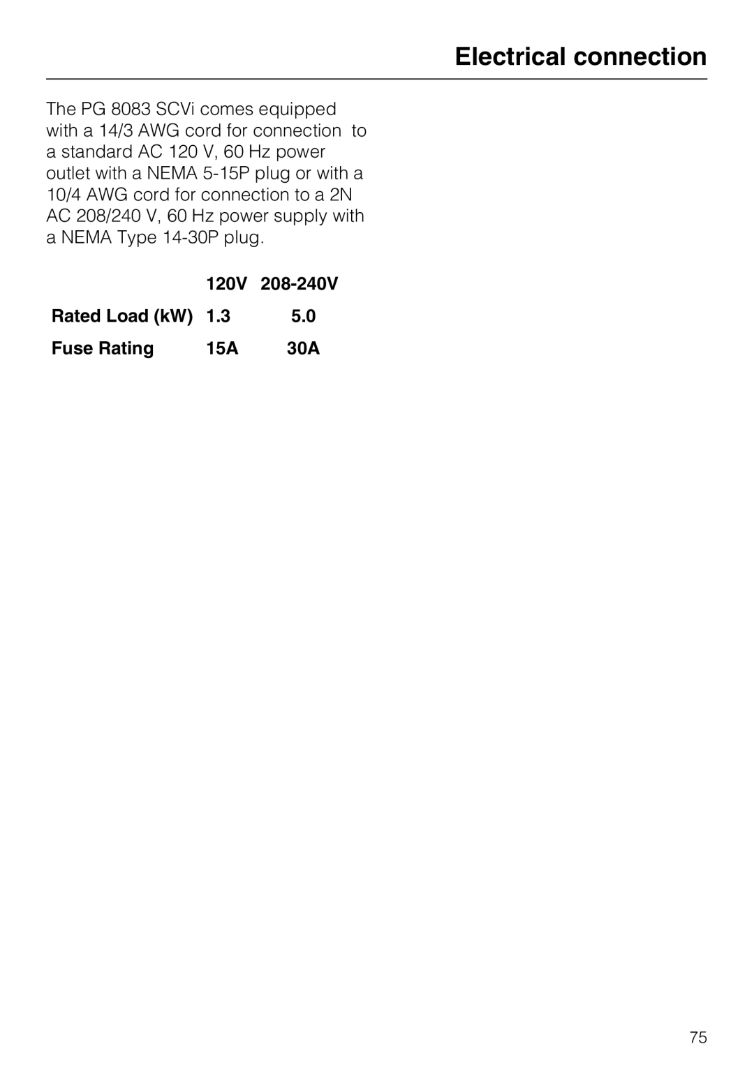 Miele PG 8083 SCVI manual 120V 208-240V Rated Load kW Fuse Rating 15A 30A 