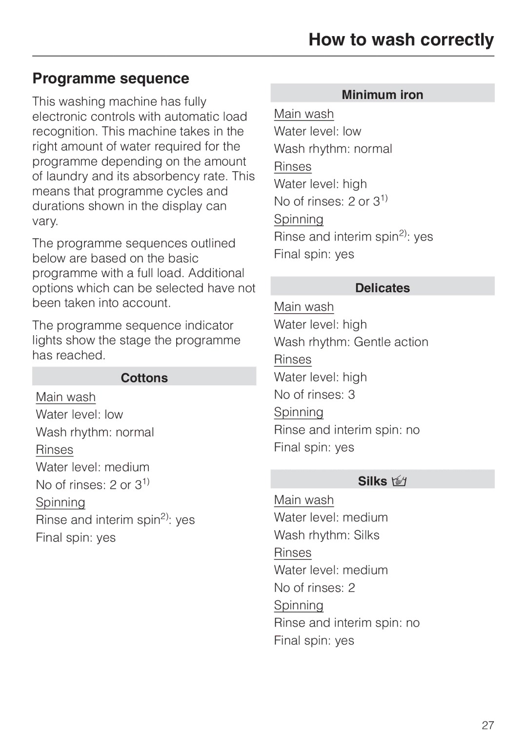 Miele Premier 300 operating instructions Programme sequence, Cottons, Minimum iron, Silks 