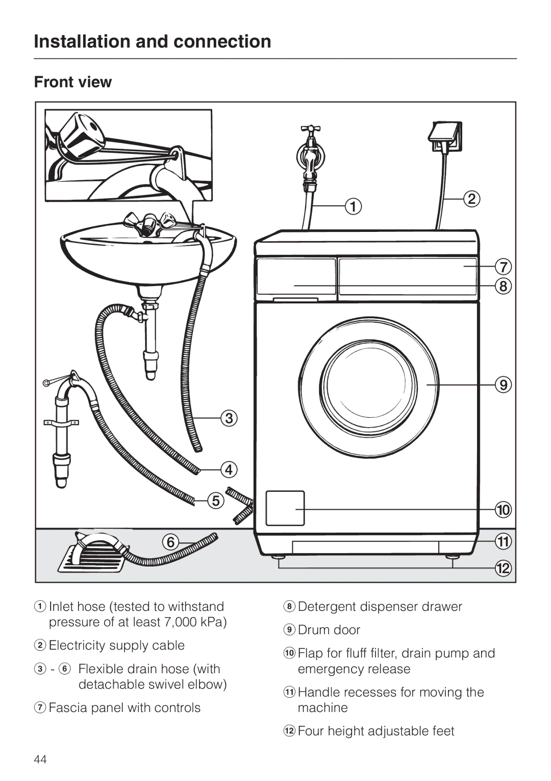 Miele Premier 300 operating instructions Installation and connection, Front view 