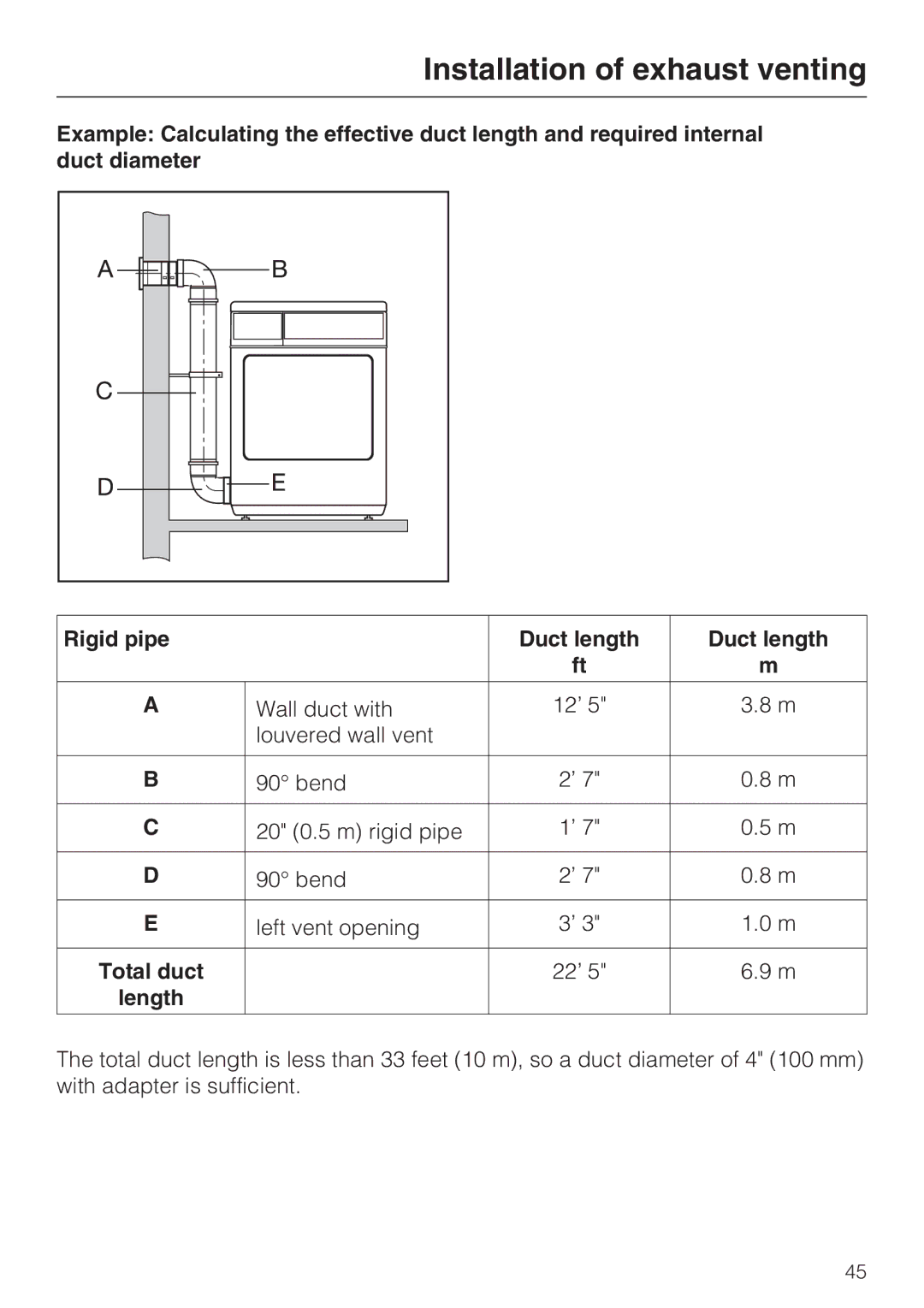 Miele PT 7136 PLUS installation manual Length 