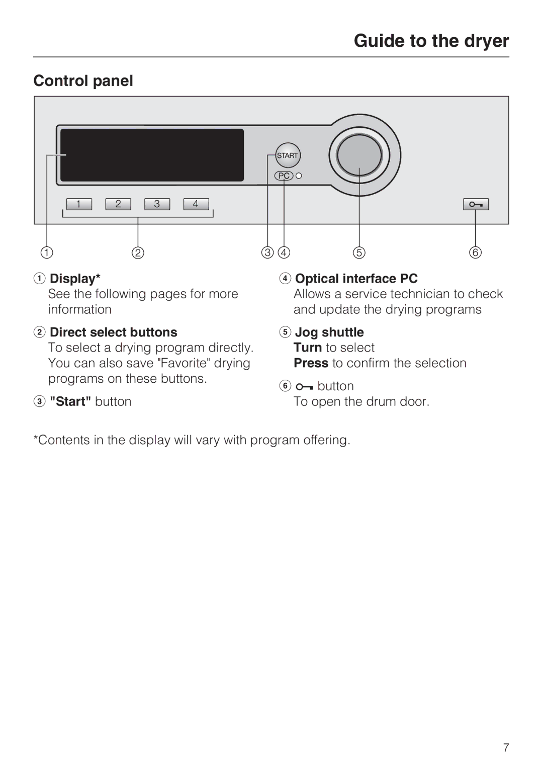 Miele PT 7136 PLUS installation manual Guide to the dryer, Control panel 