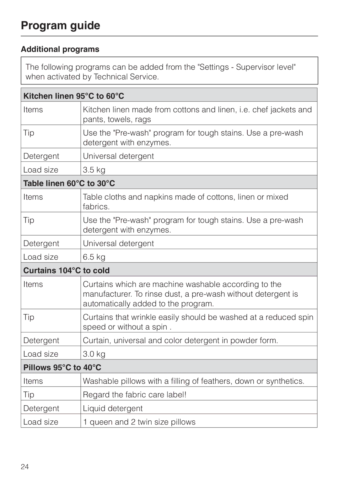 Miele PW 6065 Plus manual Additional programs, Kitchen linen 95C to 60C, Table linen 60C to 30C, Curtains 104C to cold 