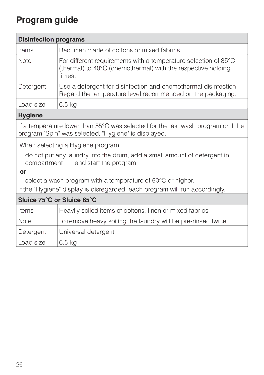 Miele PW 6065 Plus manual Disinfection programs, Hygiene, Sluice 75C or Sluice 65C 