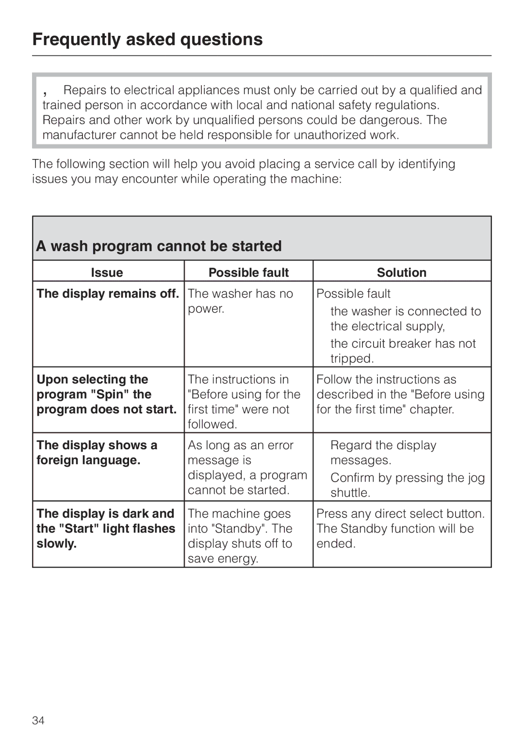 Miele PW 6065 Plus manual Frequently asked questions, Wash program cannot be started 