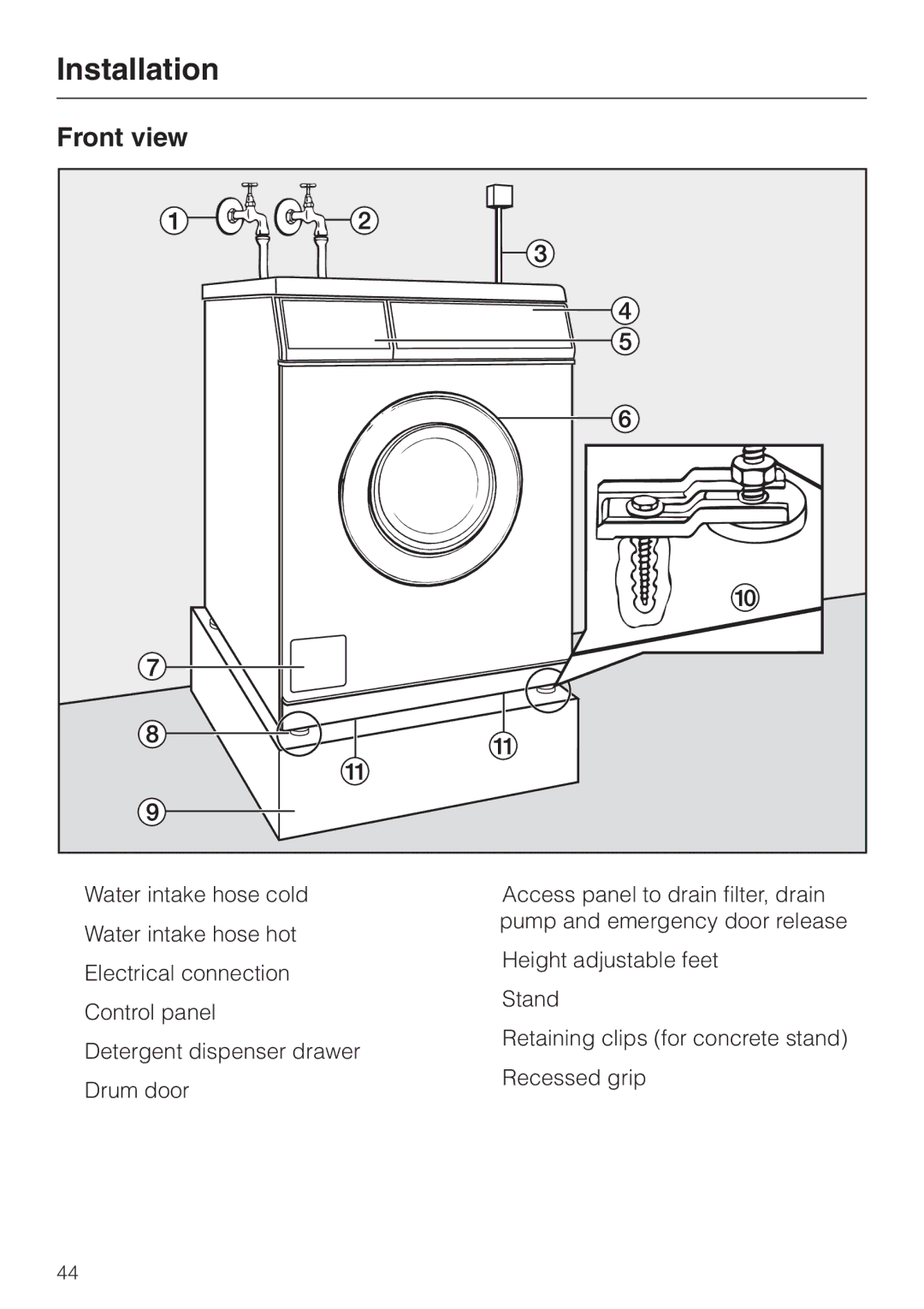 Miele PW 6065 Plus manual Installation, Front view 