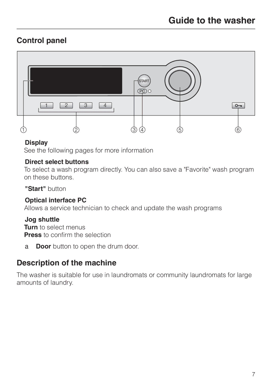 Miele PW 6065 Plus manual Guide to the washer, Control panel, Description of the machine 