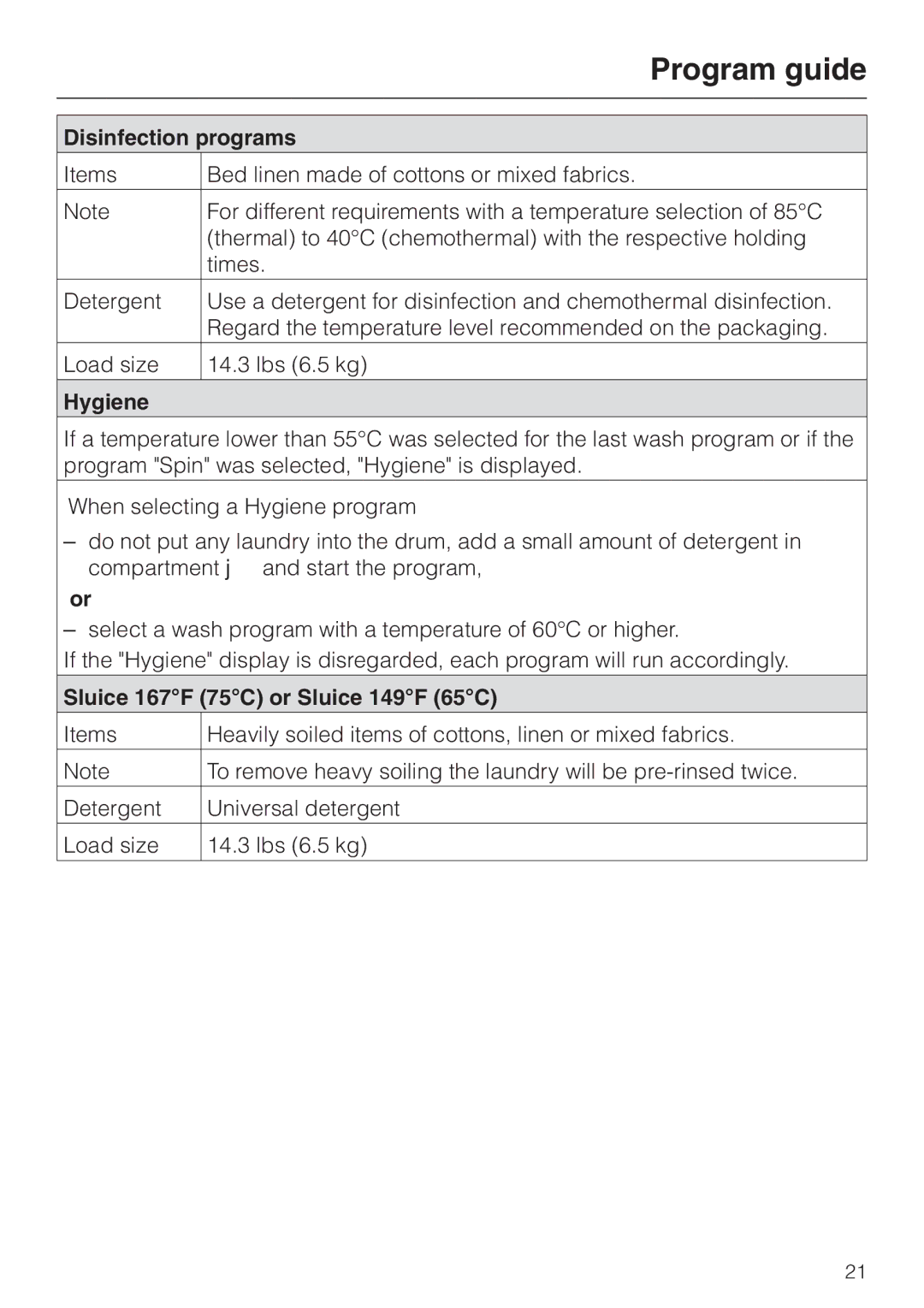 Miele PW 6065 manual Disinfection programs, Hygiene, Sluice 167F 75C or Sluice 149F 65C 