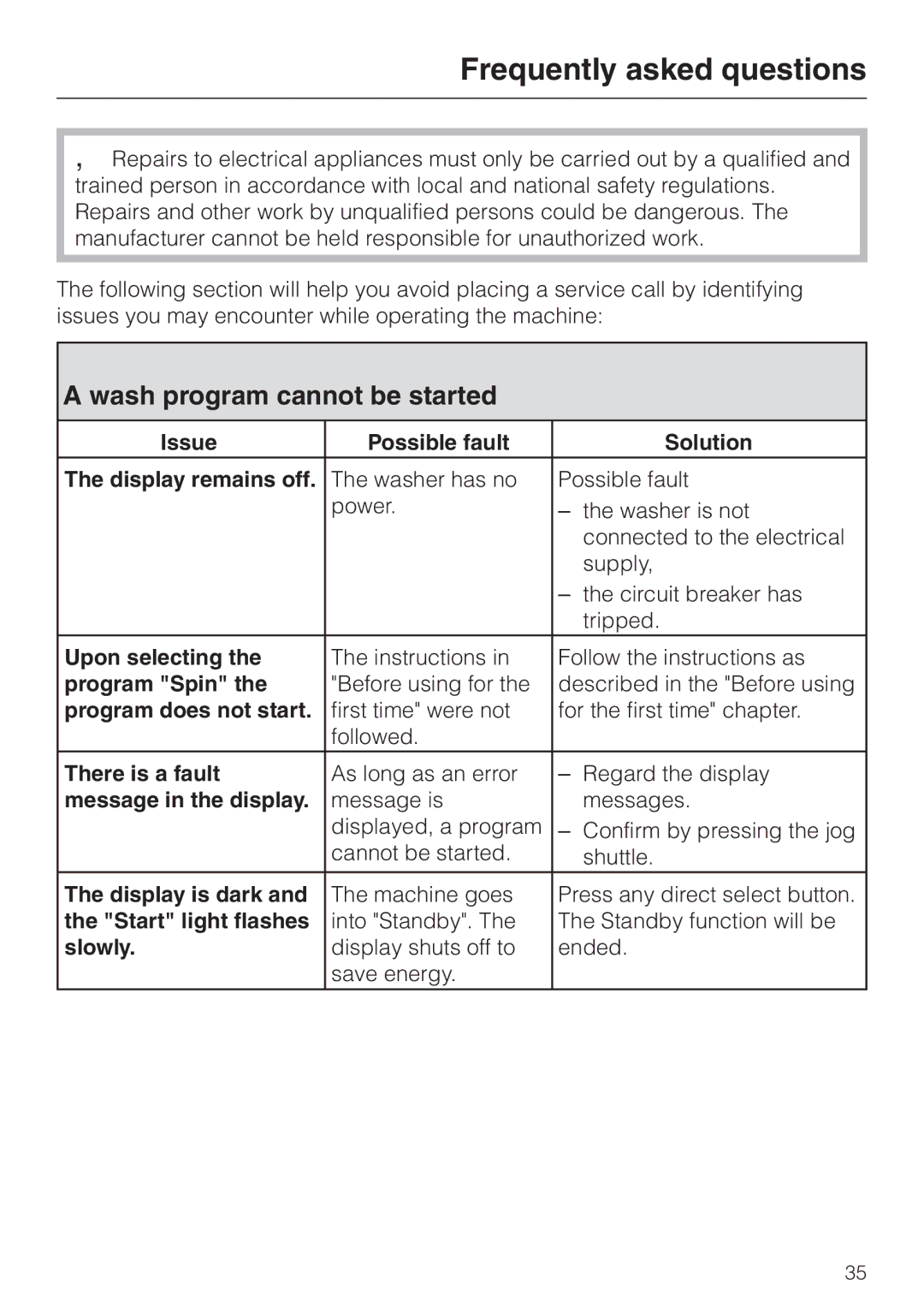 Miele PW 6065 manual Frequently asked questions, Wash program cannot be started 