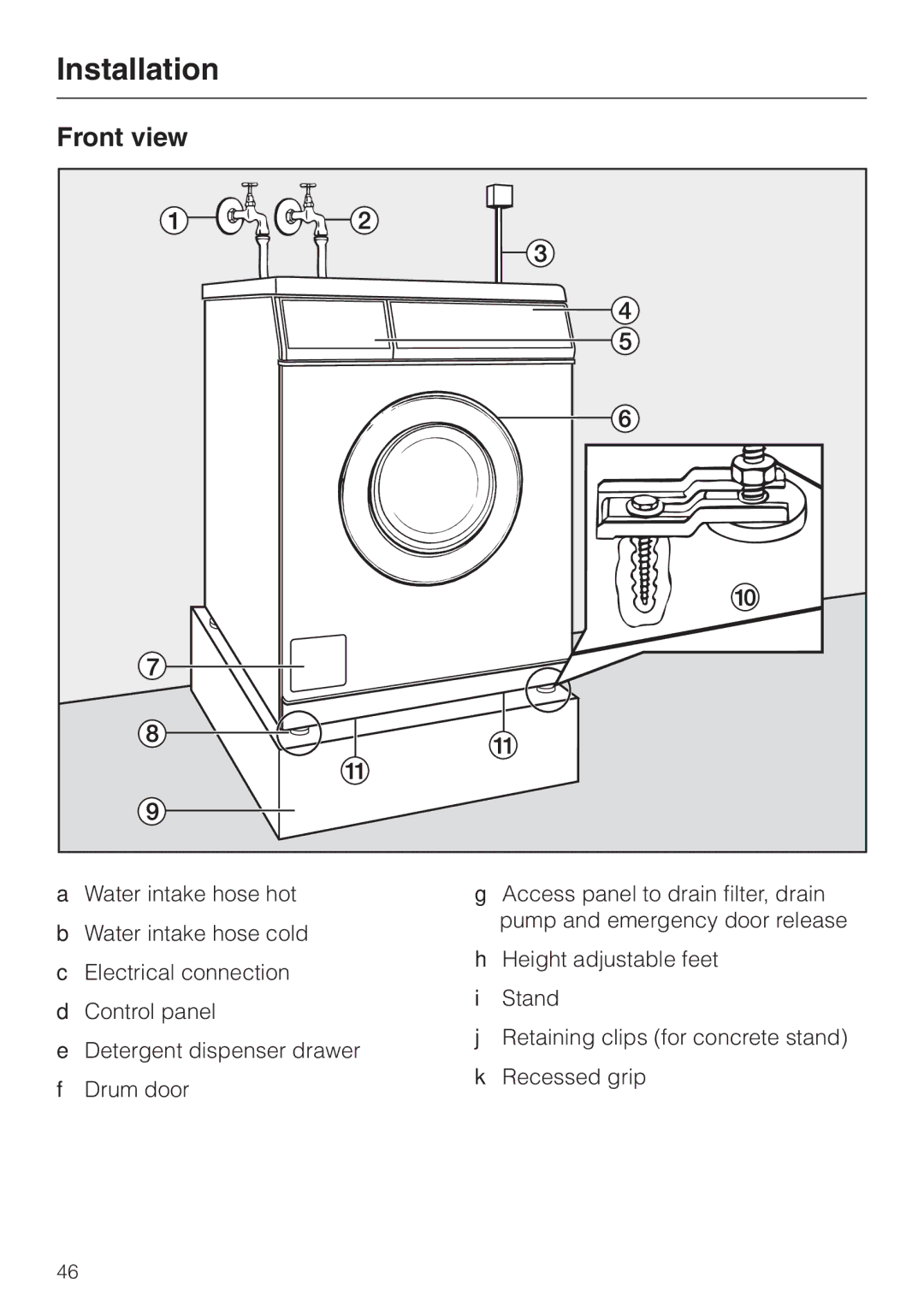 Miele PW 6065 manual Installation, Front view 