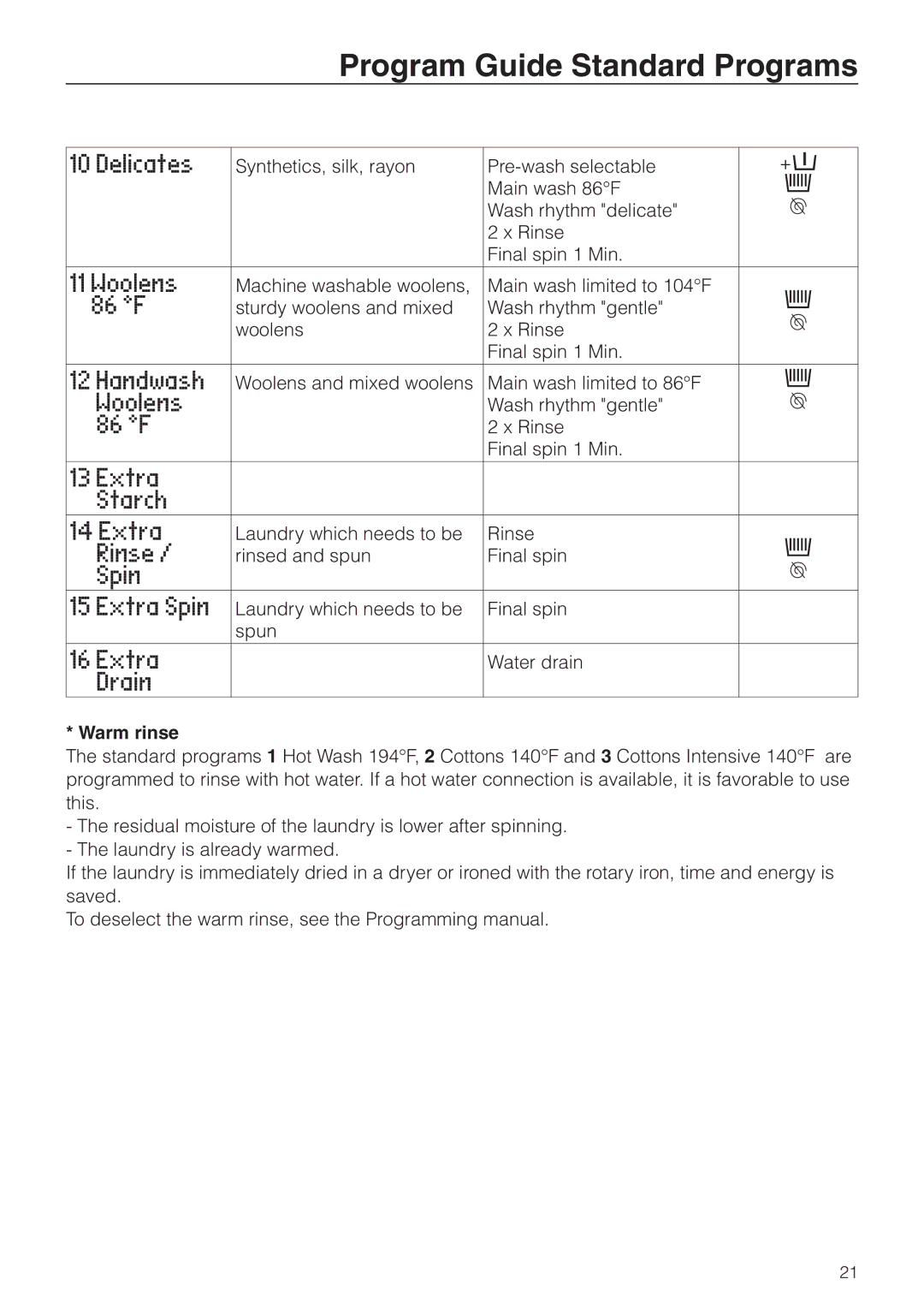 Miele PW 6101, PW 6161, PW 6131, PW 6201 operating instructions Warm rinse 