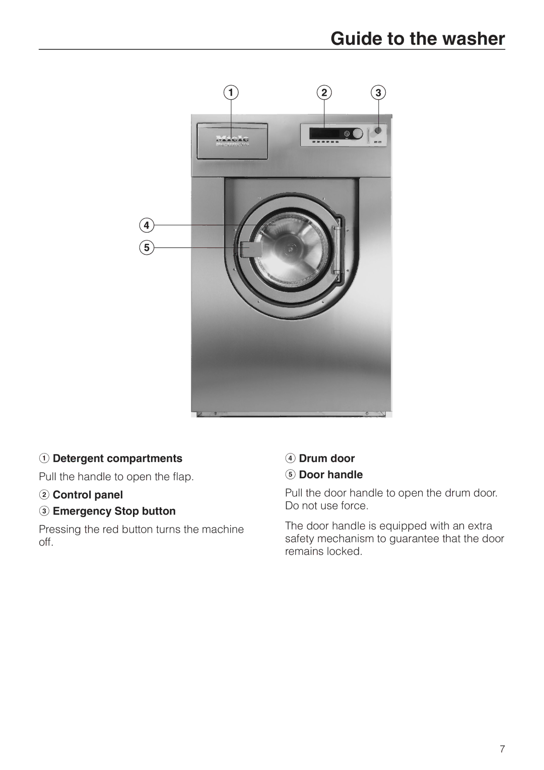 Miele PW 6201 Guide to the washer, Detergent compartments, Control panel Emergency Stop button, Drum door e Door handle 